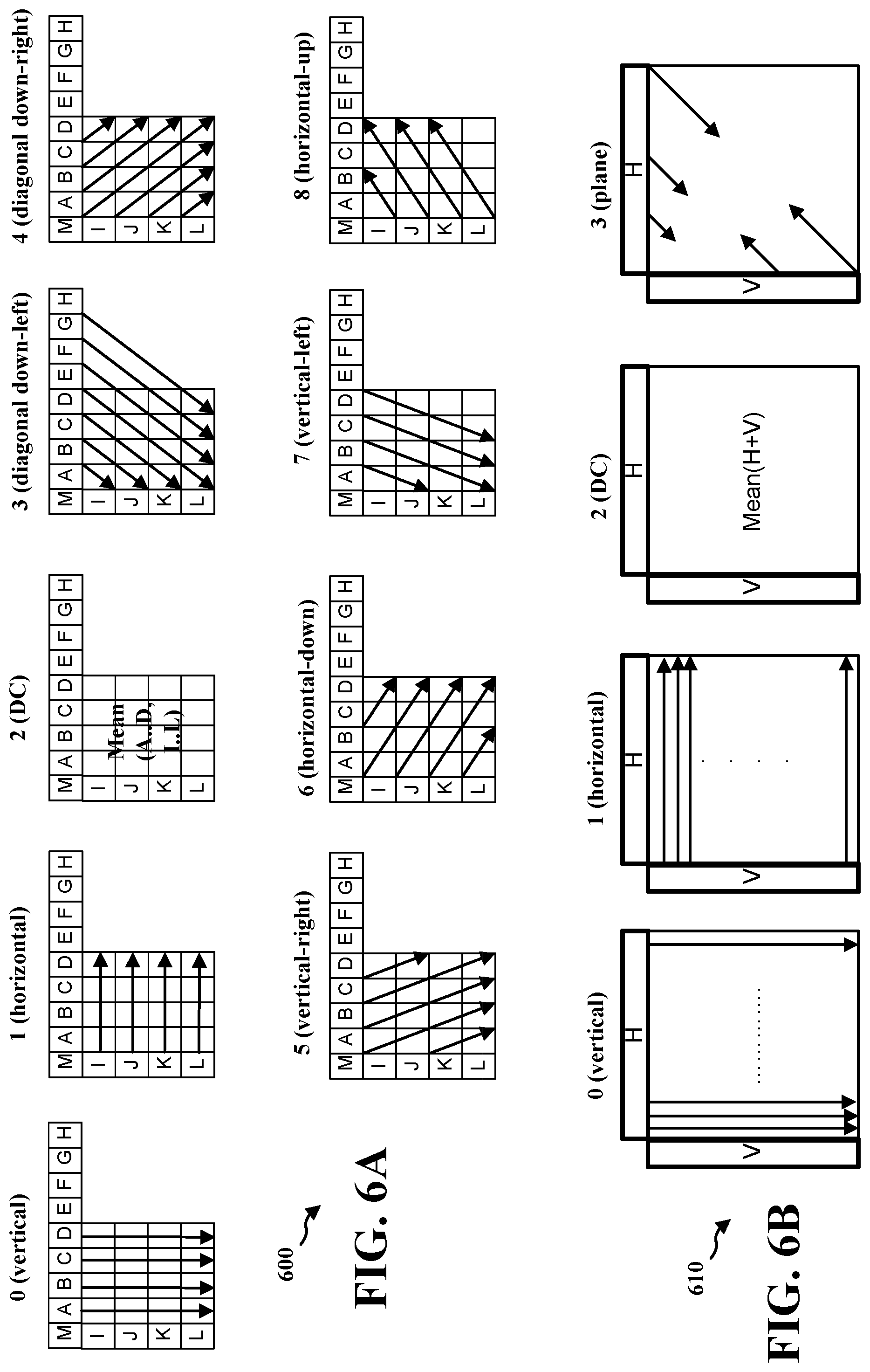 Patent US12323241 Figure 6 – Separate predictions for video compression for XR