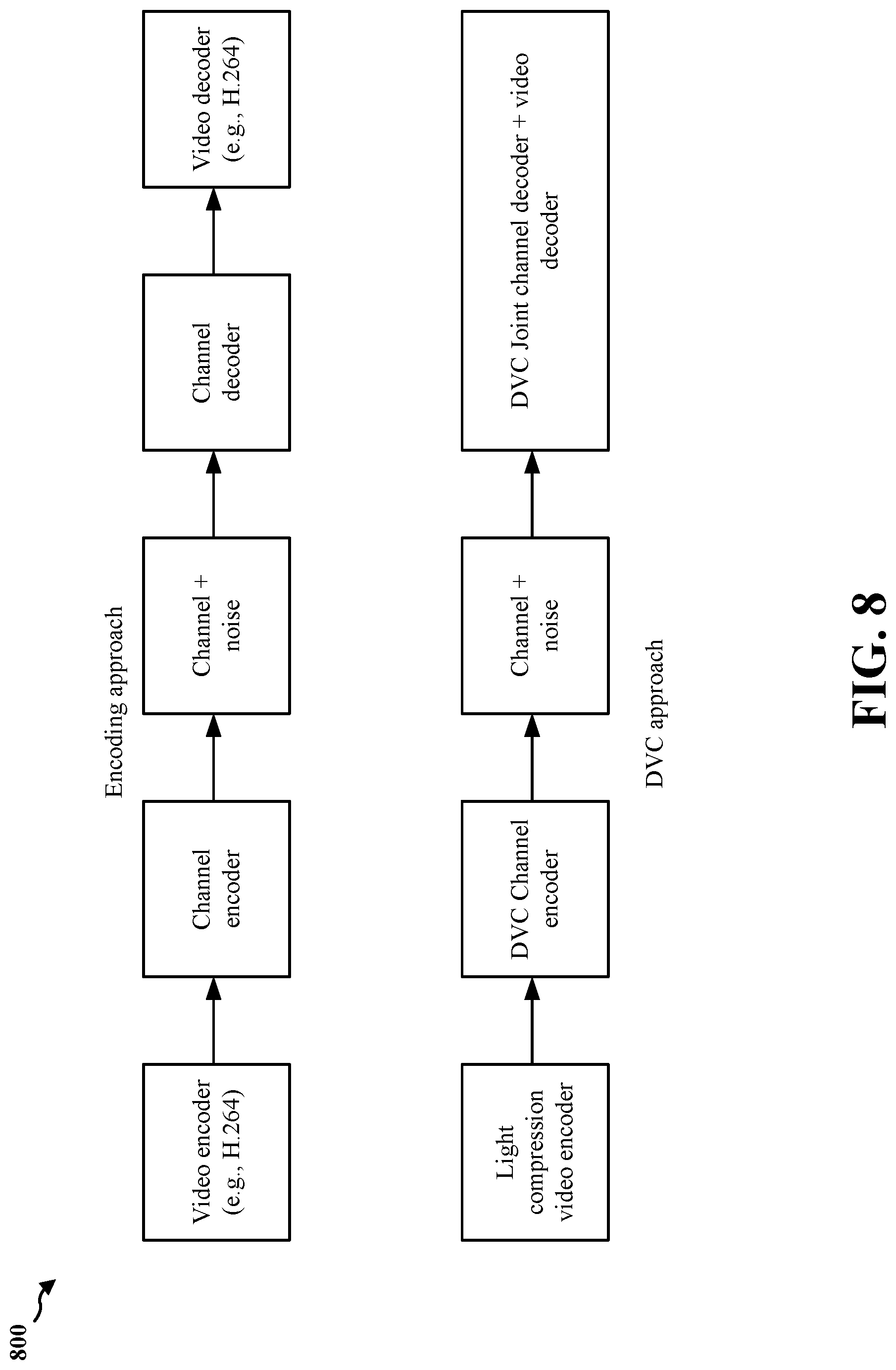 Patent US12323241 Figure 8 – Separate predictions for video compression for XR