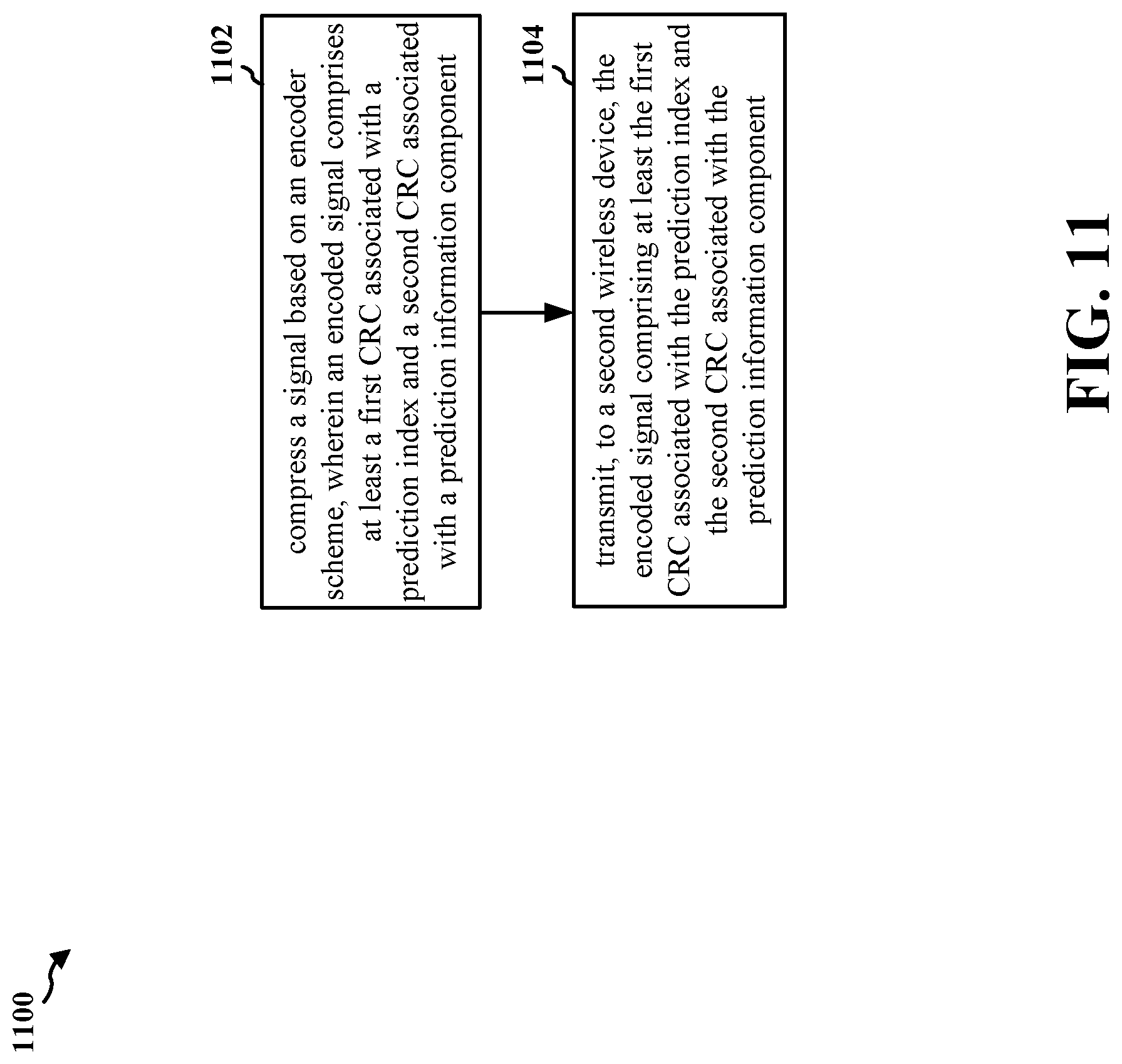 Patent US12323241 Figure 11 – Separate predictions for video compression for XR