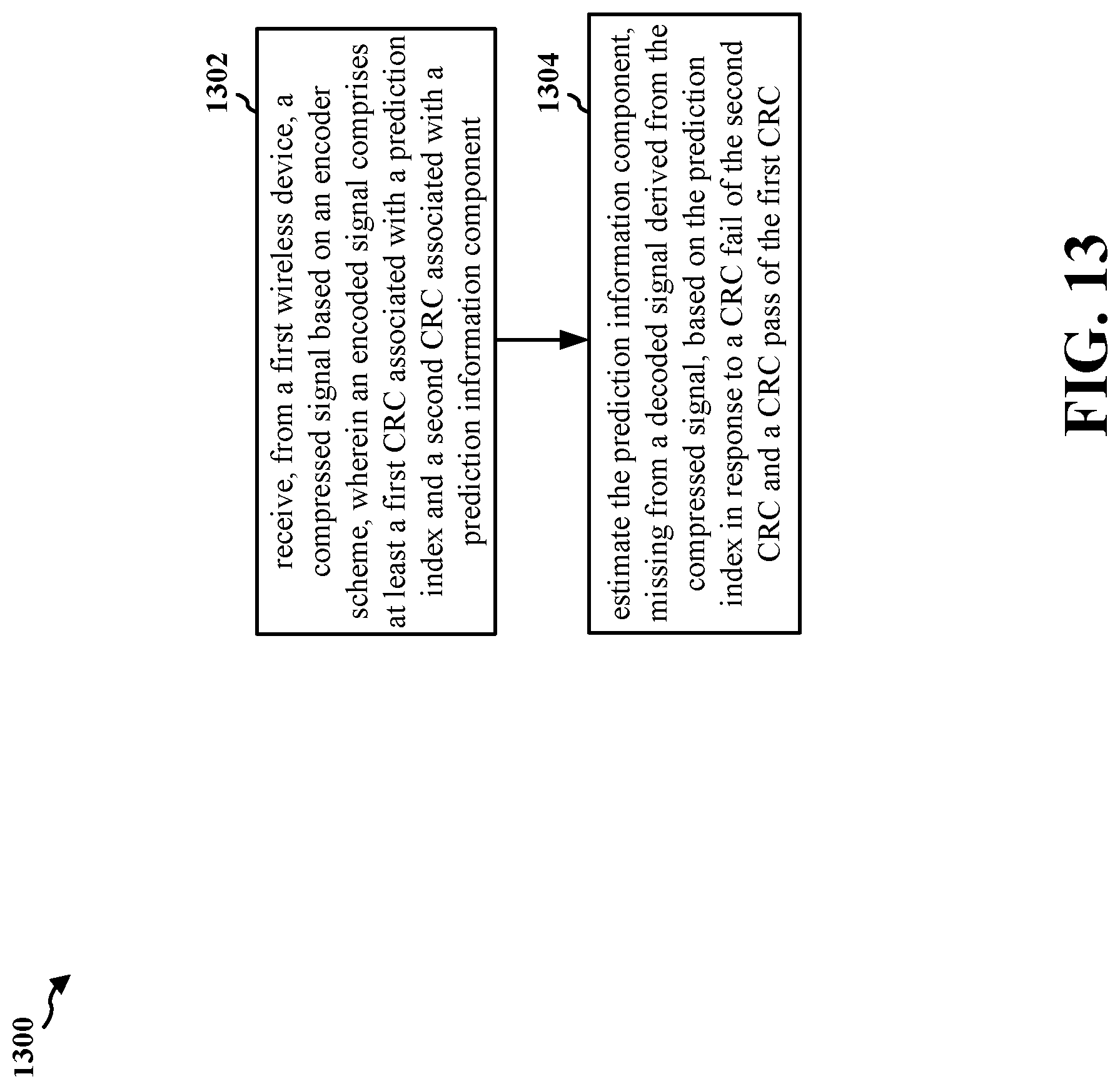 Patent US12323241 Figure 13 – Separate predictions for video compression for XR