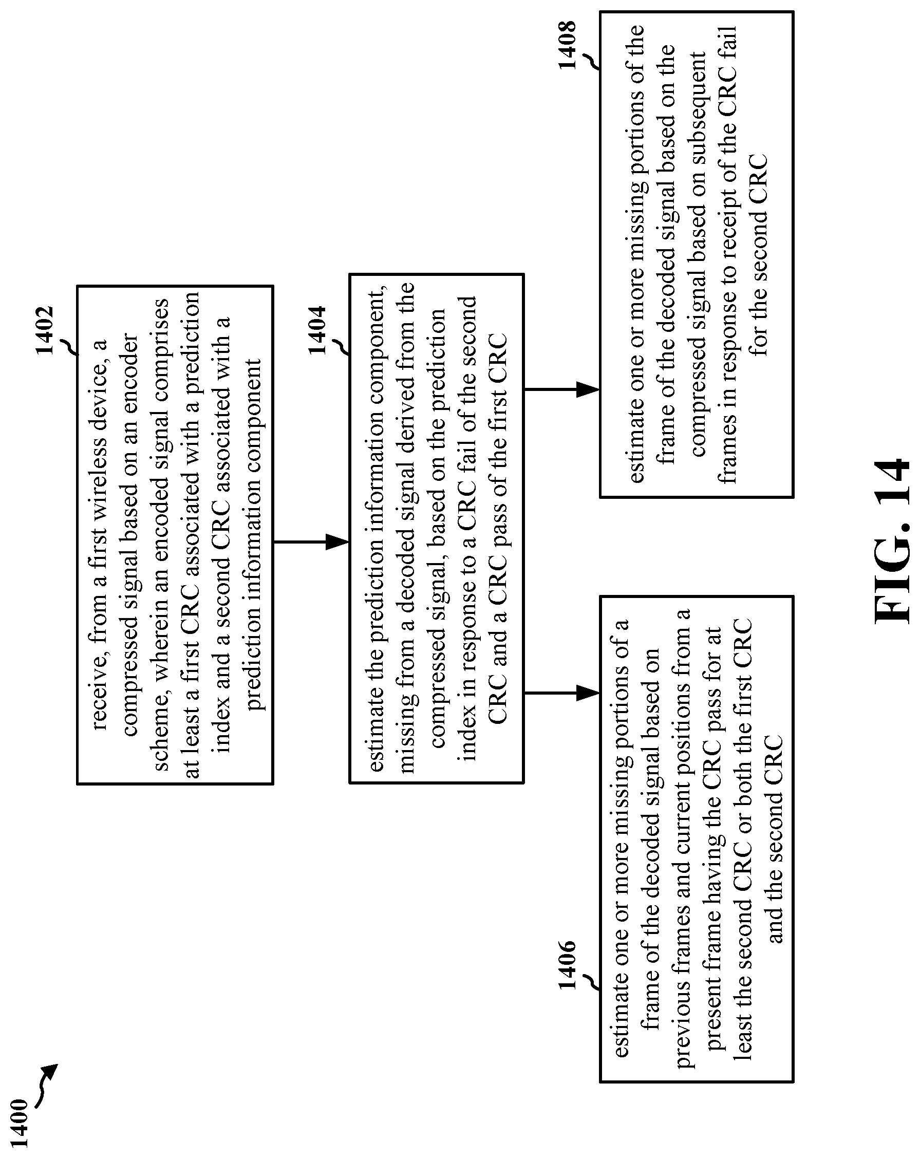 Patent US12323241 Figure 14 – Separate predictions for video compression for XR