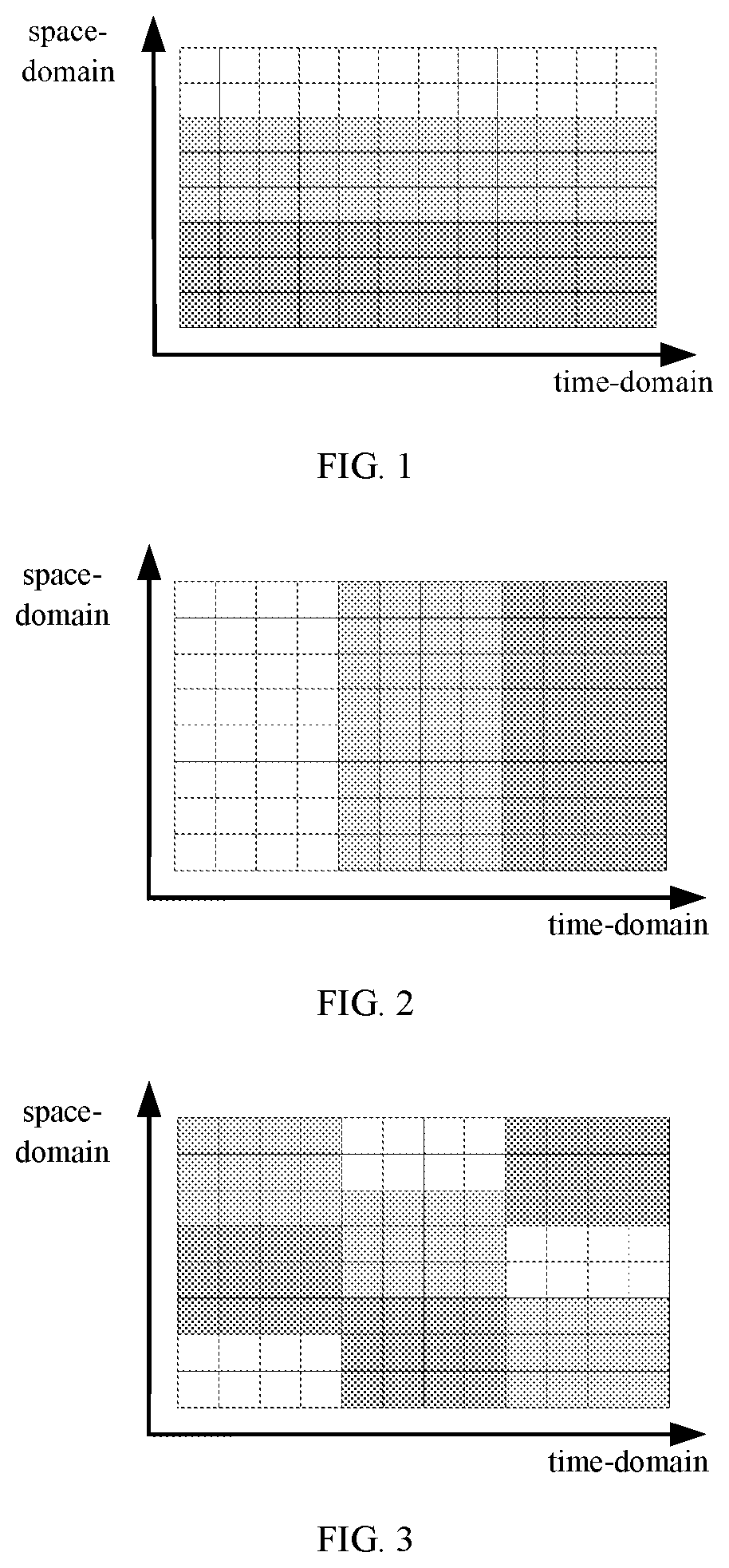 Patent US12323242 Figure 1 – Method for coding on time space two dimensional channel