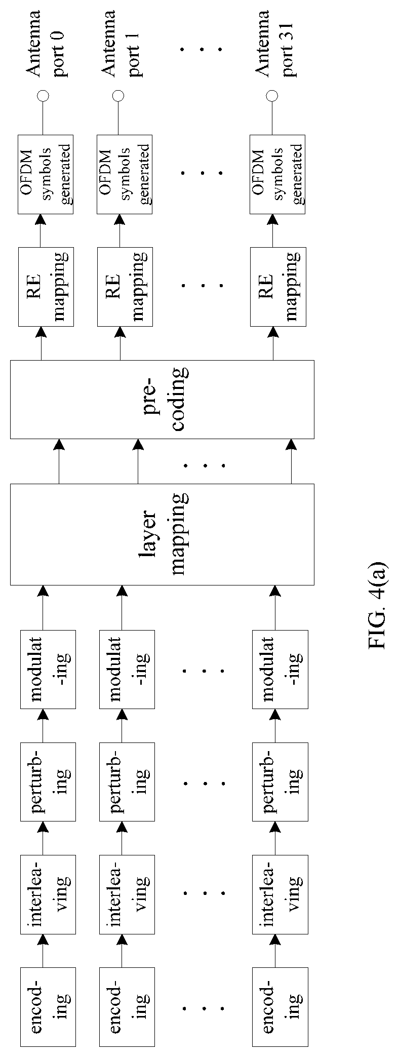 Patent US12323242 Figure 2 – Method for coding on time space two dimensional channel