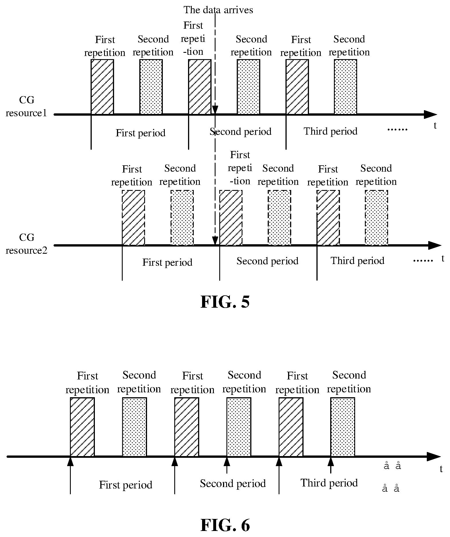 Patent US12323243 Figure 3 – Data transmission method, terminal device, network device, and storage medium