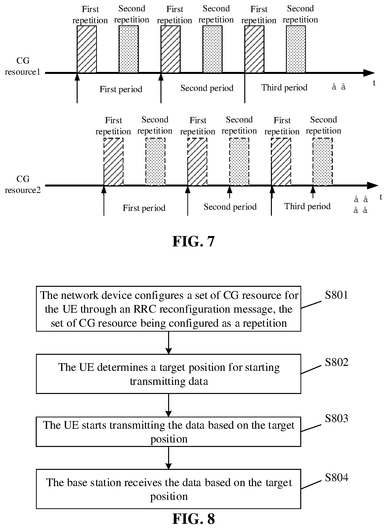 Patent US12323243 Figure 4 – Data transmission method, terminal device, network device, and storage medium