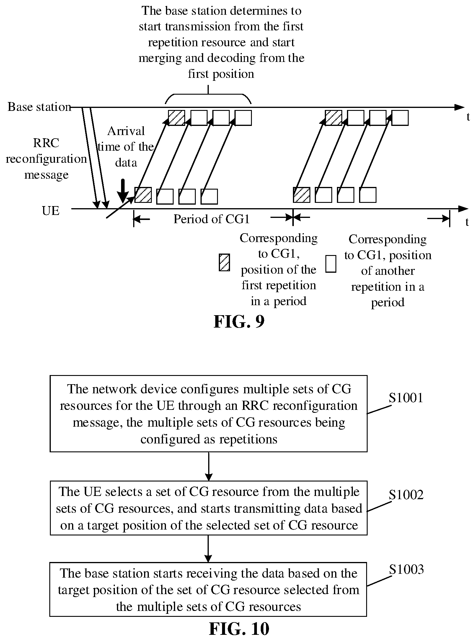 Patent US12323243 Figure 5 – Data transmission method, terminal device, network device, and storage medium