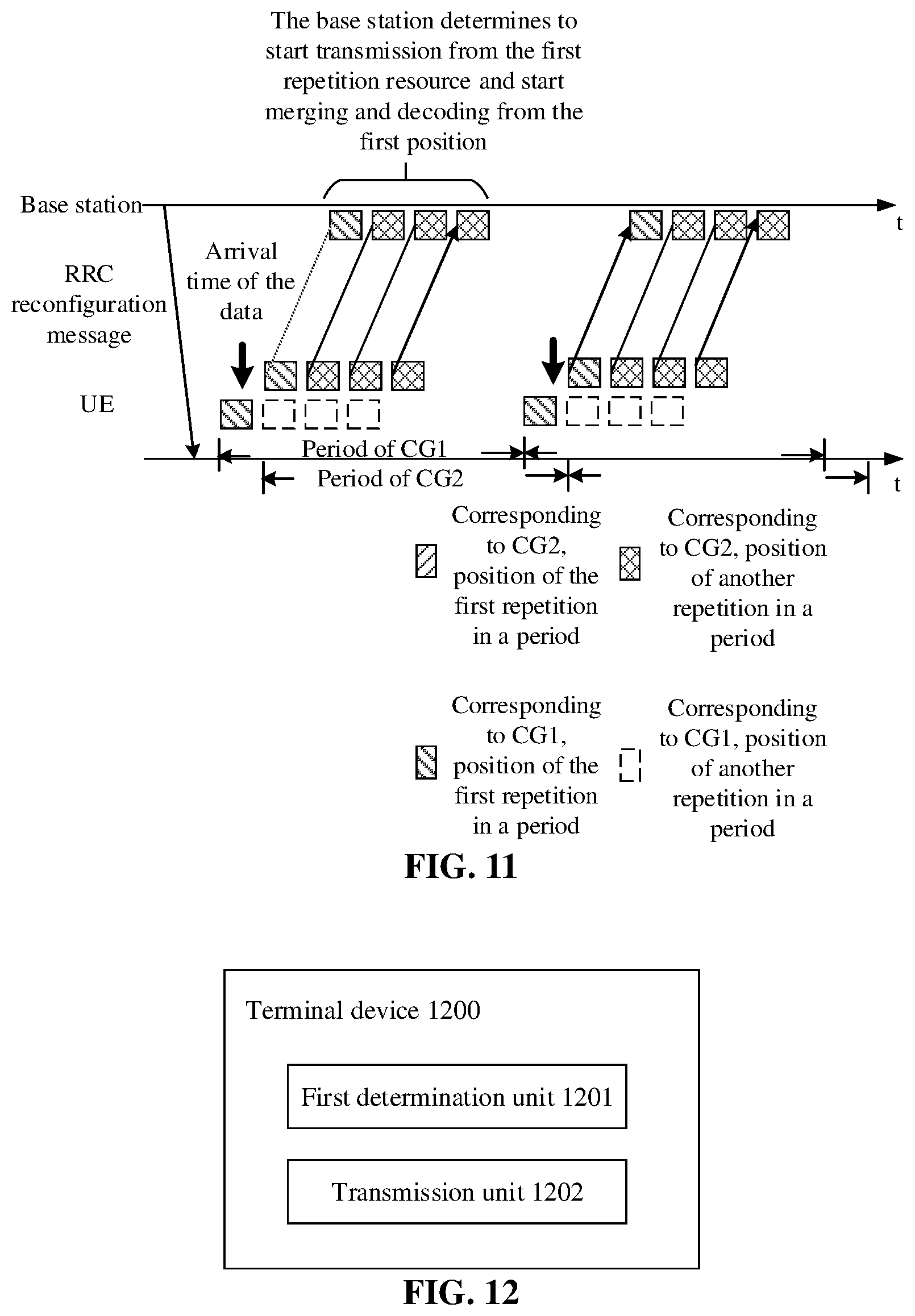 Patent US12323243 Figure 6 – Data transmission method, terminal device, network device, and storage medium