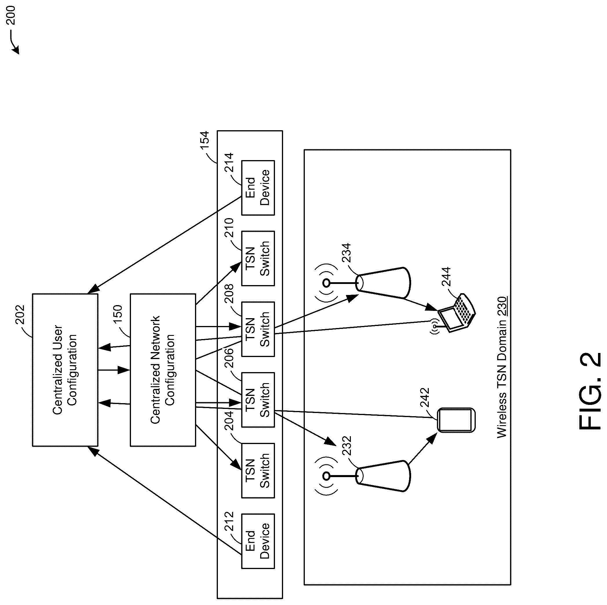 Patent US12323244 Figure 2 – Enhanced redundancy over Wi-Fi for ultra-reliable wireless time-sensitive networking