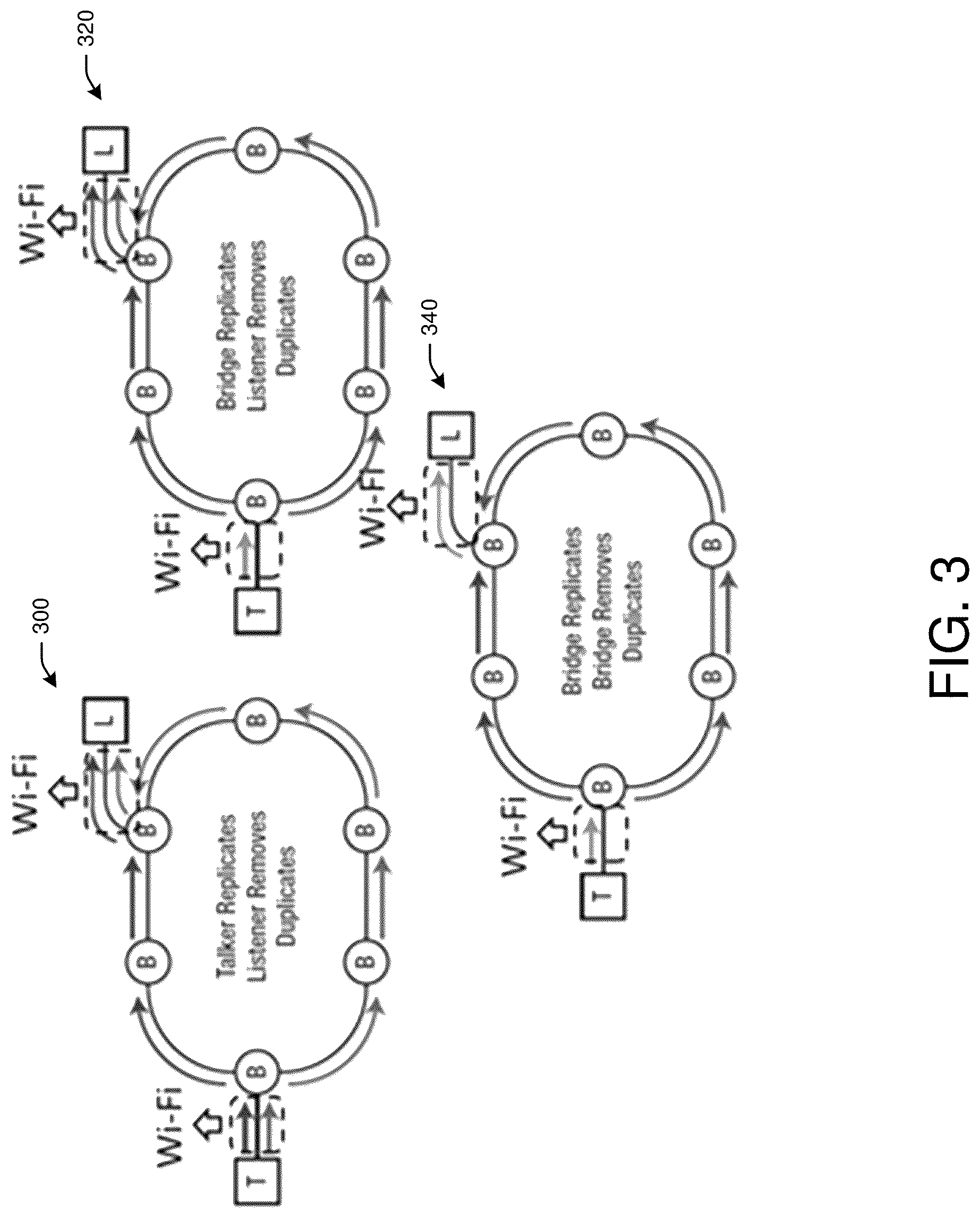 Patent US12323244 Figure 3 – Enhanced redundancy over Wi-Fi for ultra-reliable wireless time-sensitive networking
