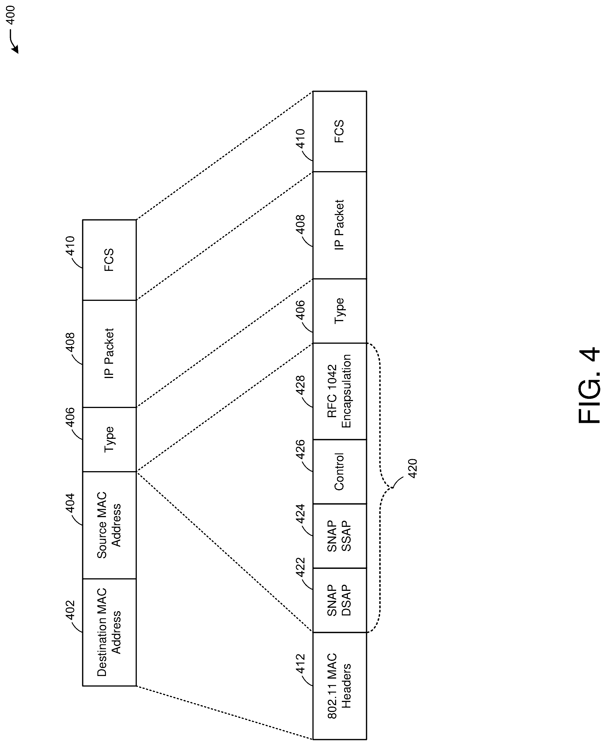 Patent US12323244 Figure 4 – Enhanced redundancy over Wi-Fi for ultra-reliable wireless time-sensitive networking