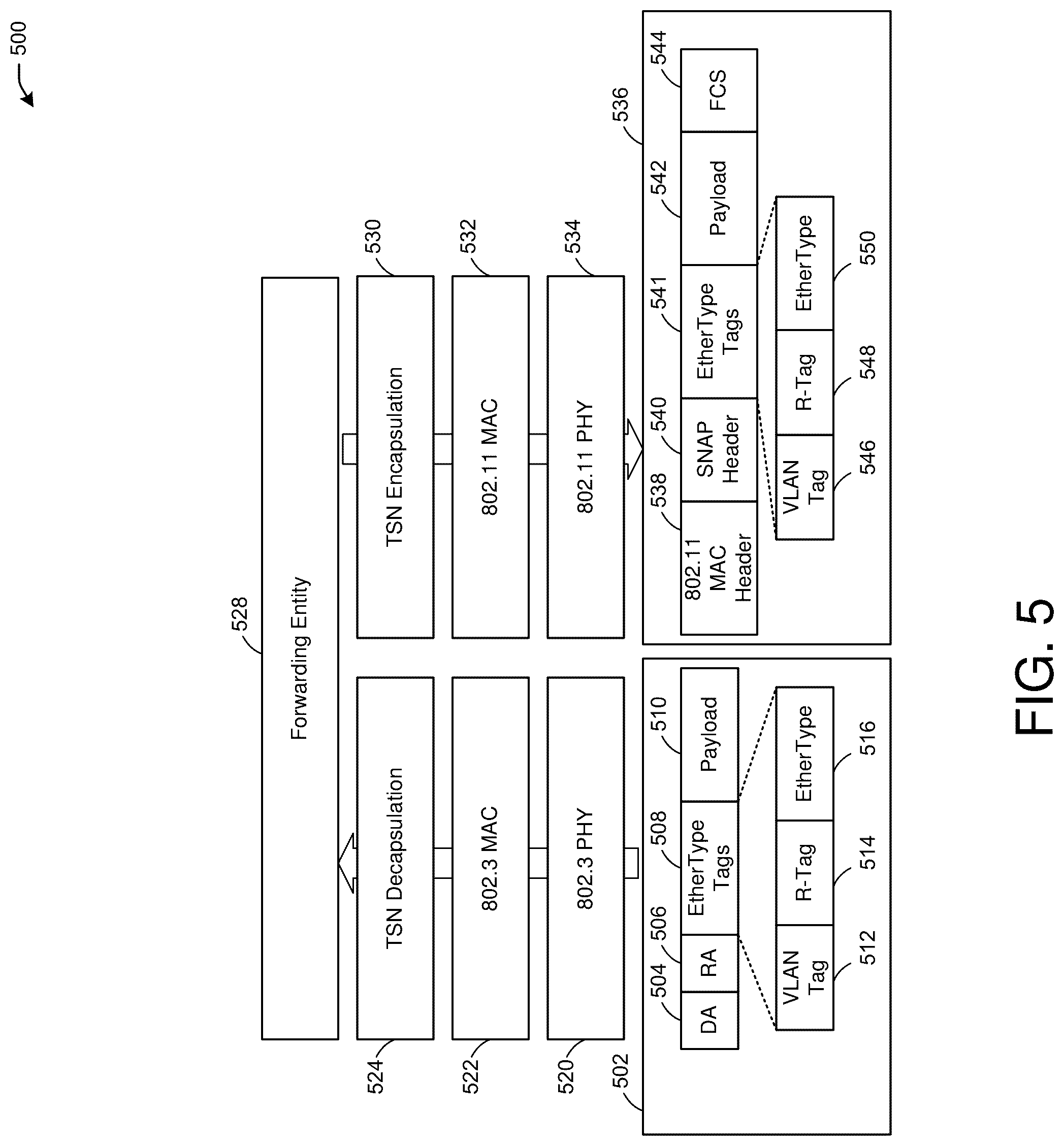 Patent US12323244 Figure 5 – Enhanced redundancy over Wi-Fi for ultra-reliable wireless time-sensitive networking