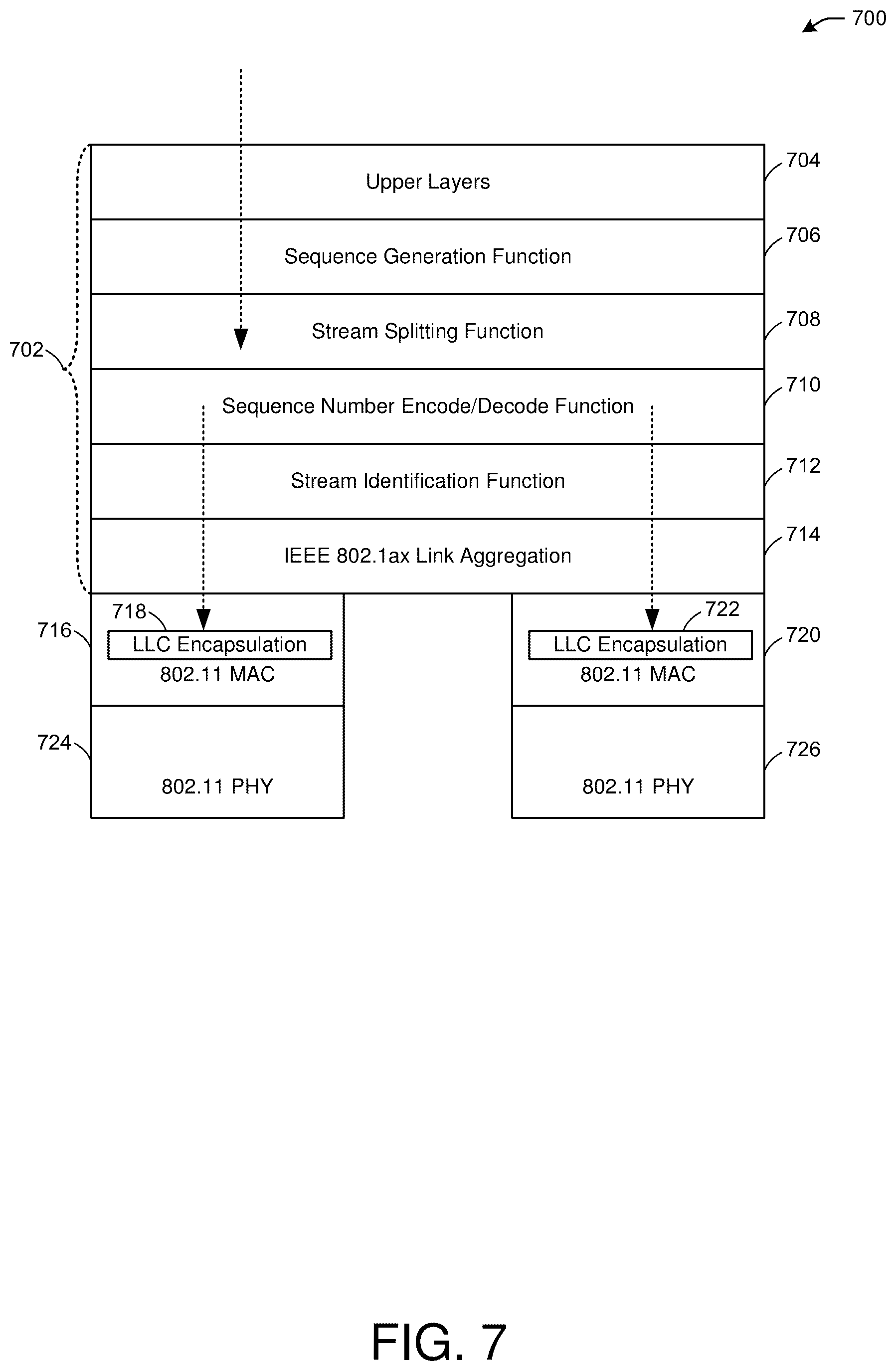 Patent US12323244 Figure 7 – Enhanced redundancy over Wi-Fi for ultra-reliable wireless time-sensitive networking