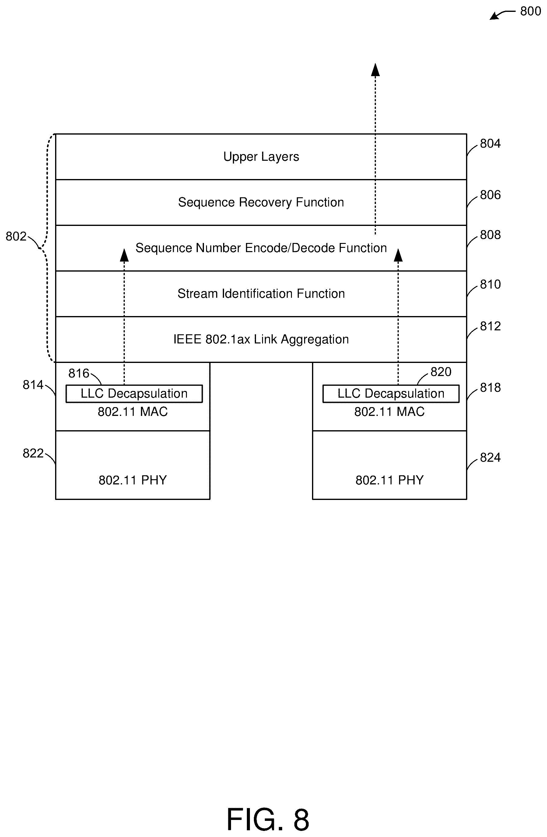 Patent US12323244 Figure 8 – Enhanced redundancy over Wi-Fi for ultra-reliable wireless time-sensitive networking
