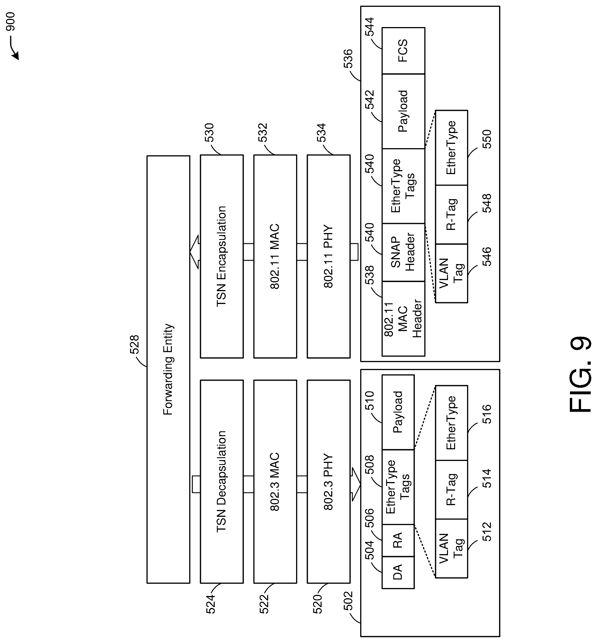 Patent US12323244 Figure 9 – Enhanced redundancy over Wi-Fi for ultra-reliable wireless time-sensitive networking