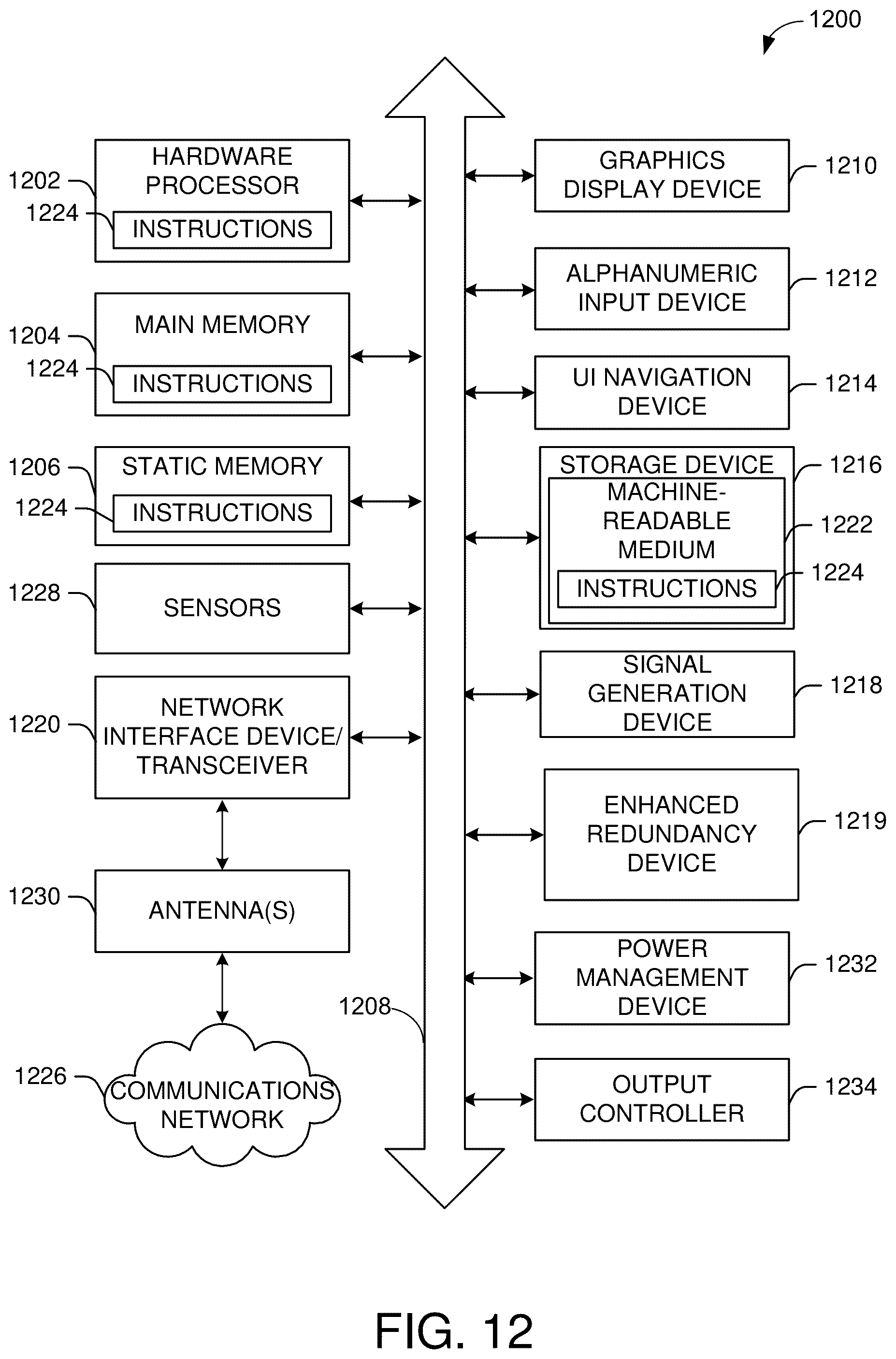Patent US12323244 Figure 13 – Enhanced redundancy over Wi-Fi for ultra-reliable wireless time-sensitive networking