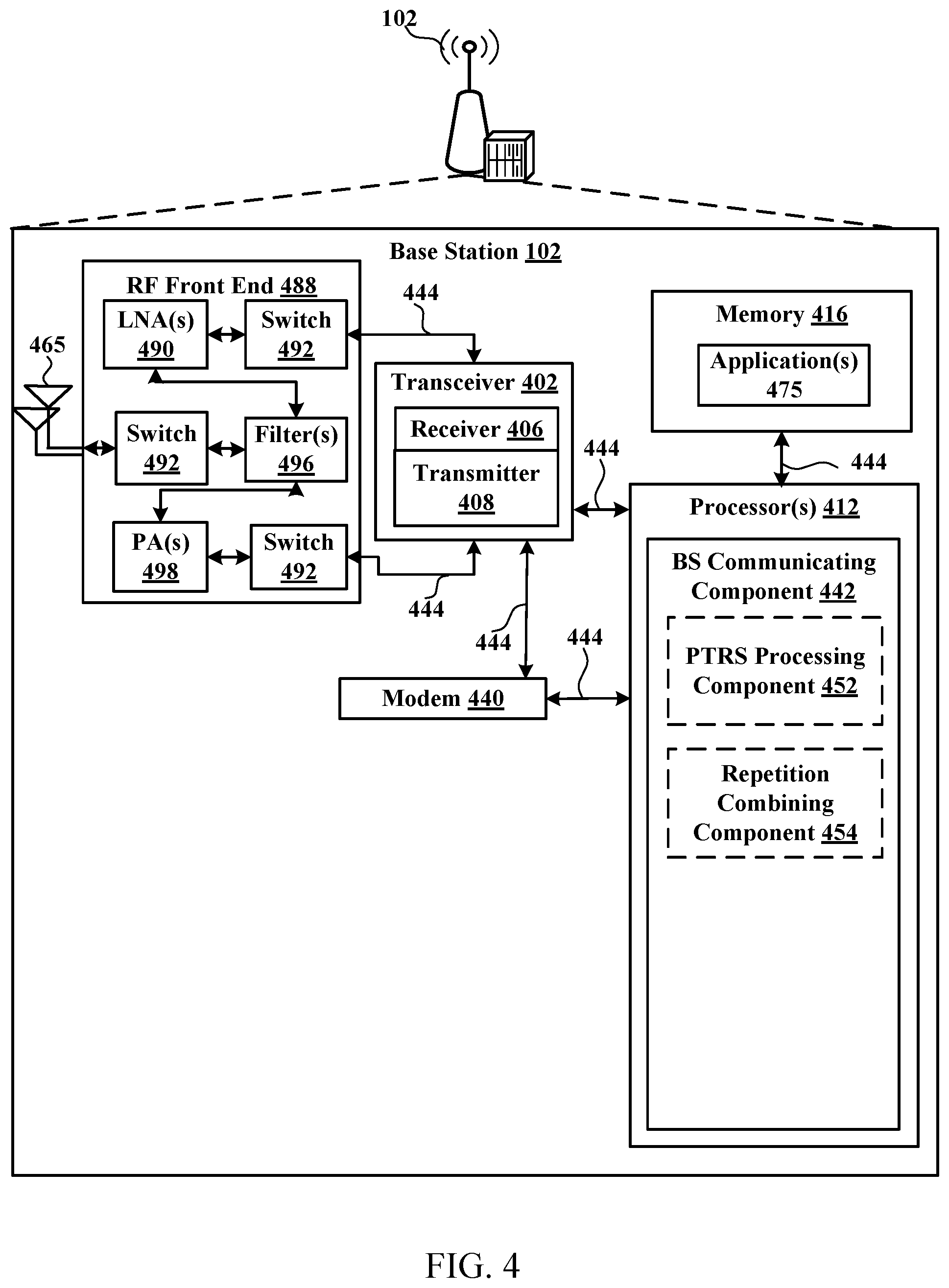 Patent US12323245 Figure 4 – Techniques for transmitting repetitions in wireless communications