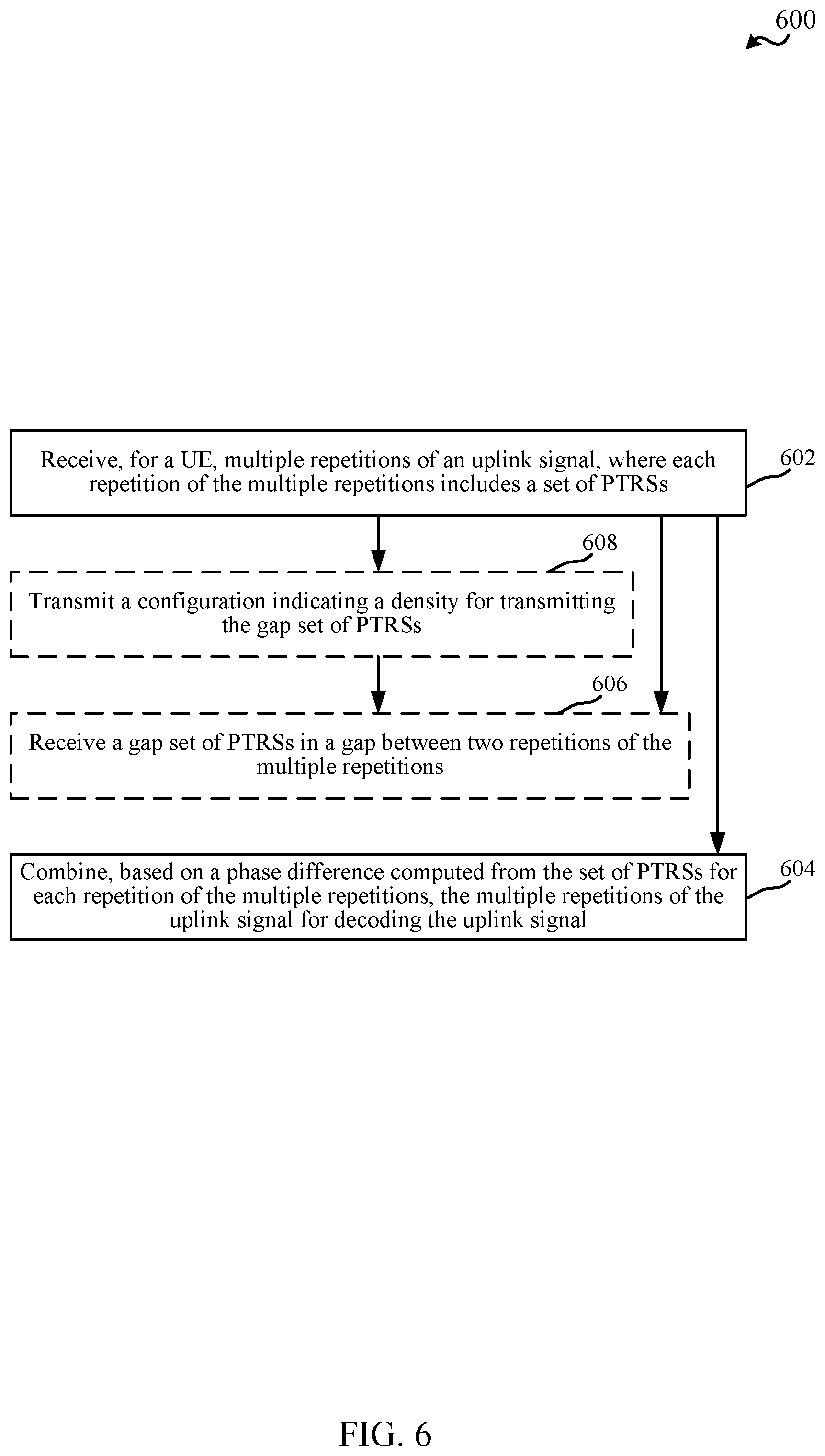 Patent US12323245 Figure 6 – Techniques for transmitting repetitions in wireless communications
