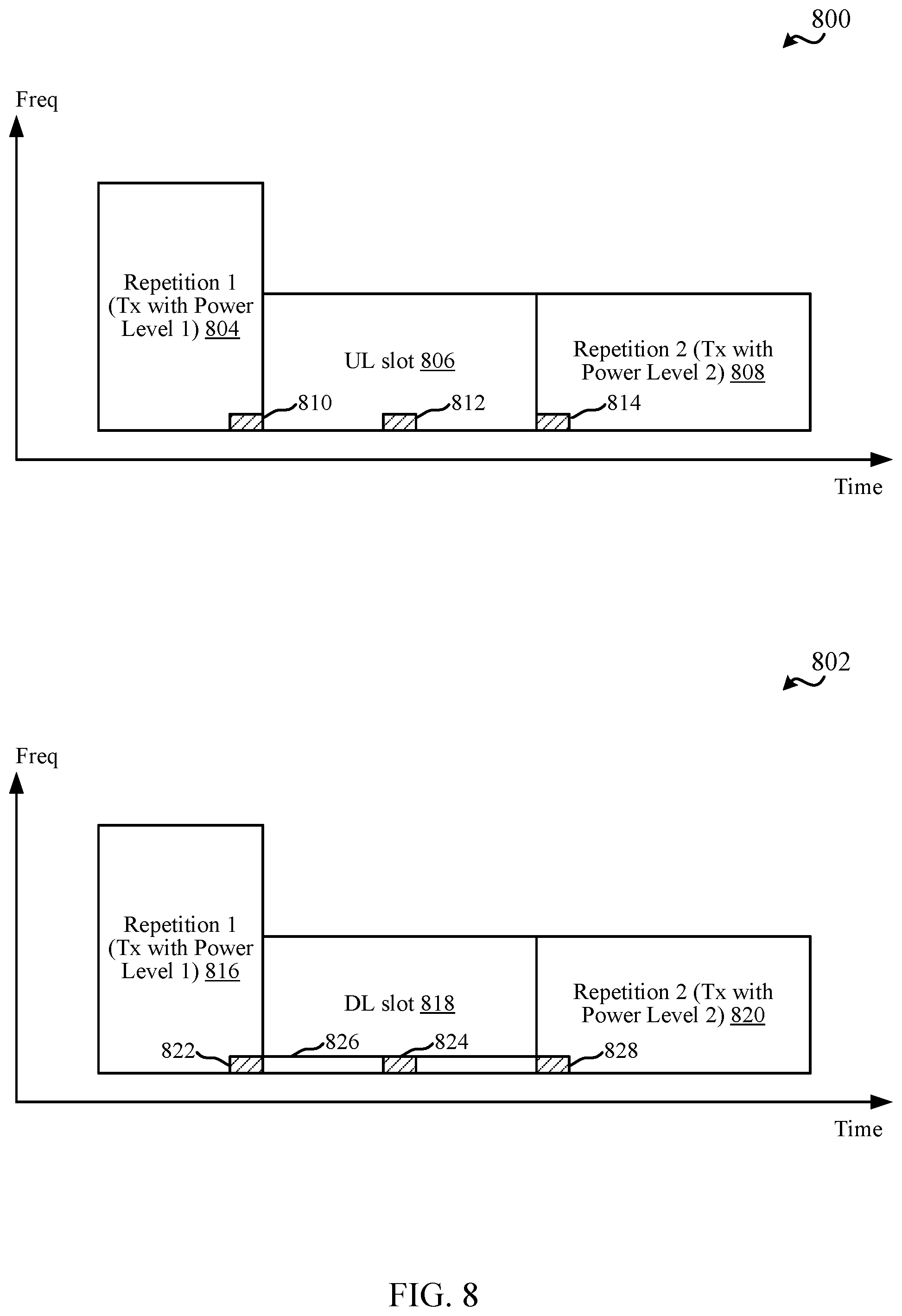 Patent US12323245 Figure 8 – Techniques for transmitting repetitions in wireless communications