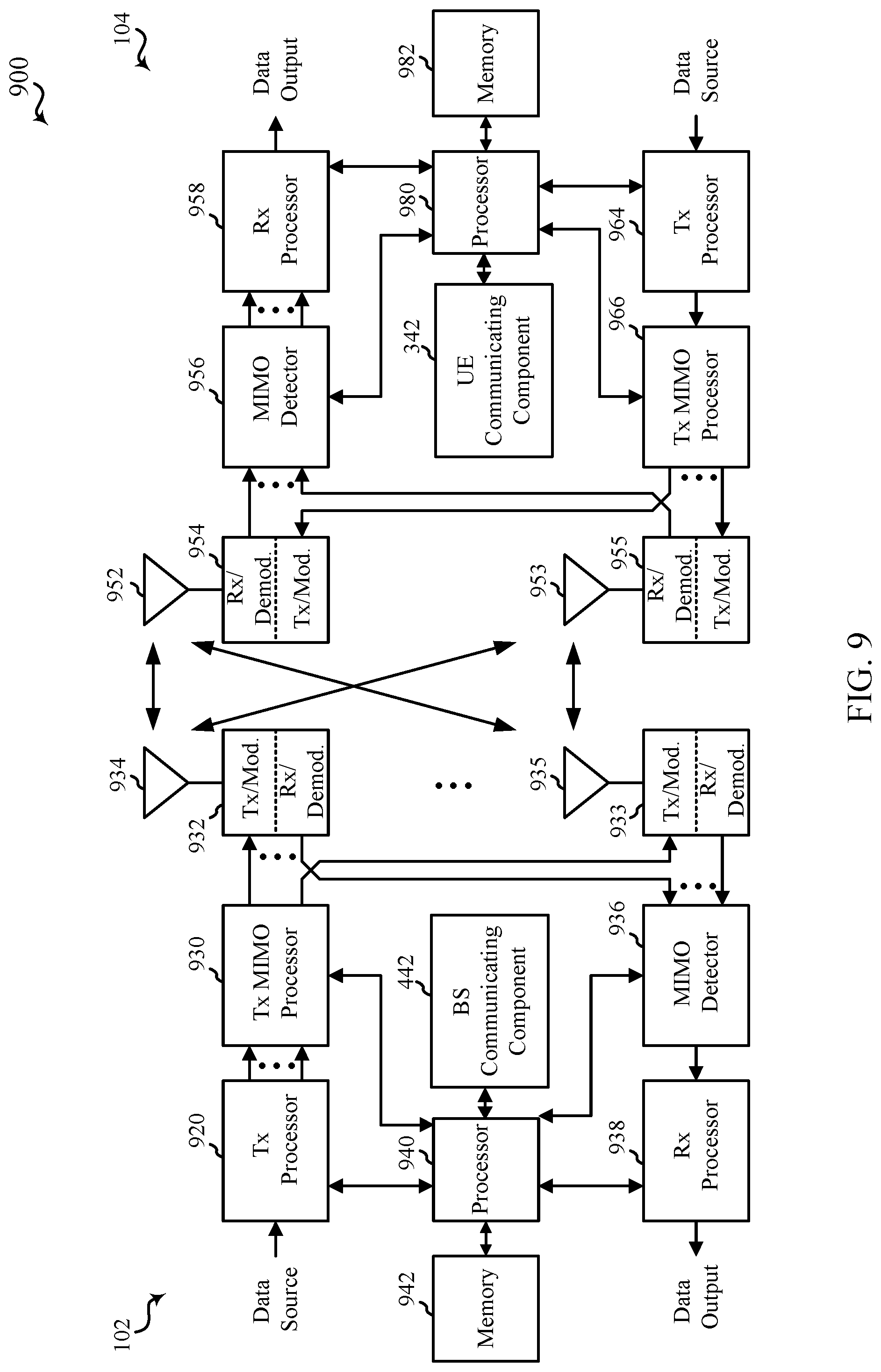 Patent US12323245 Figure 9 – Techniques for transmitting repetitions in wireless communications