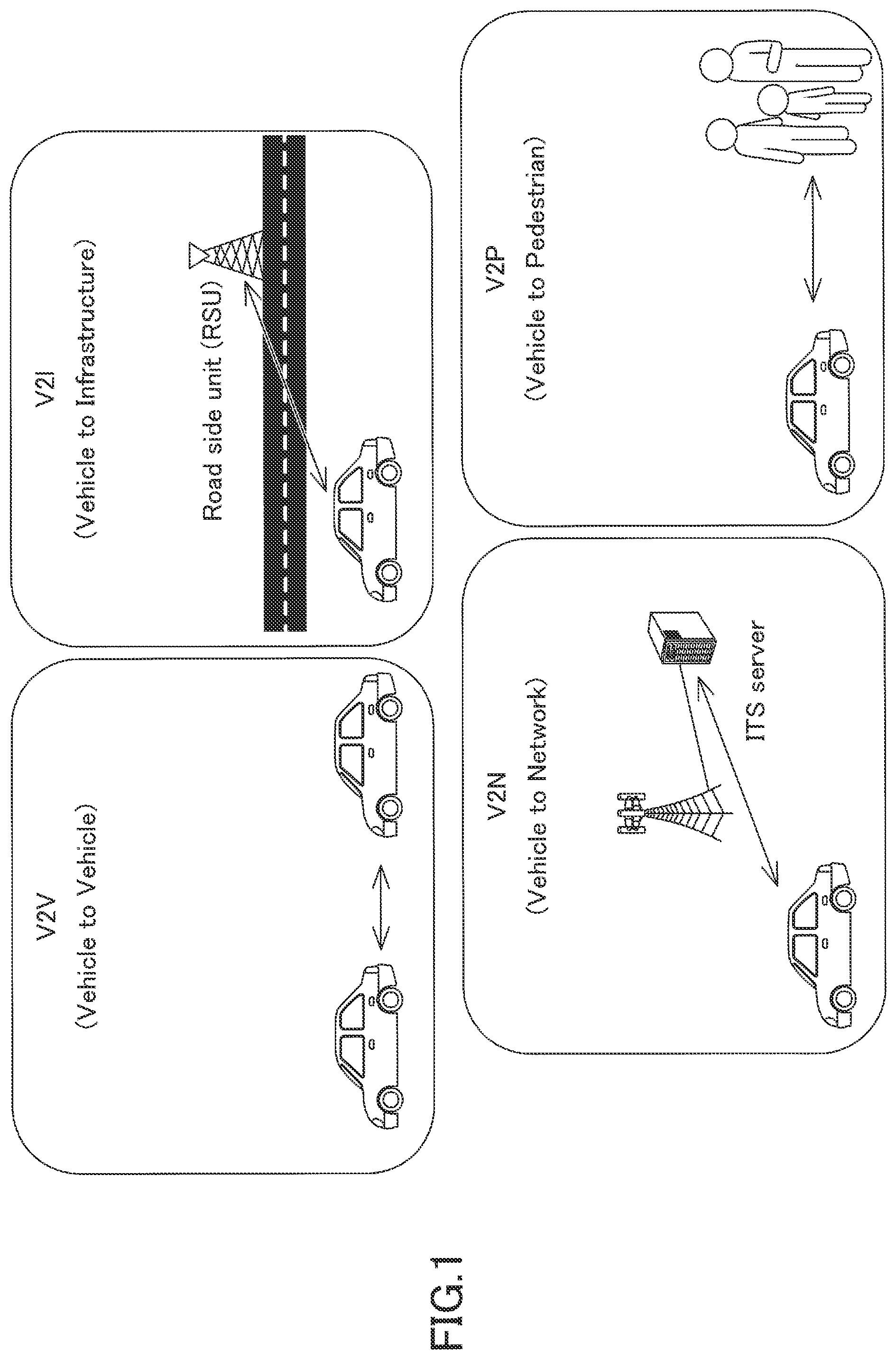 Patent US12323246 Figure 1 – Terminal, communication method, and wireless communication system for sidelink transmission