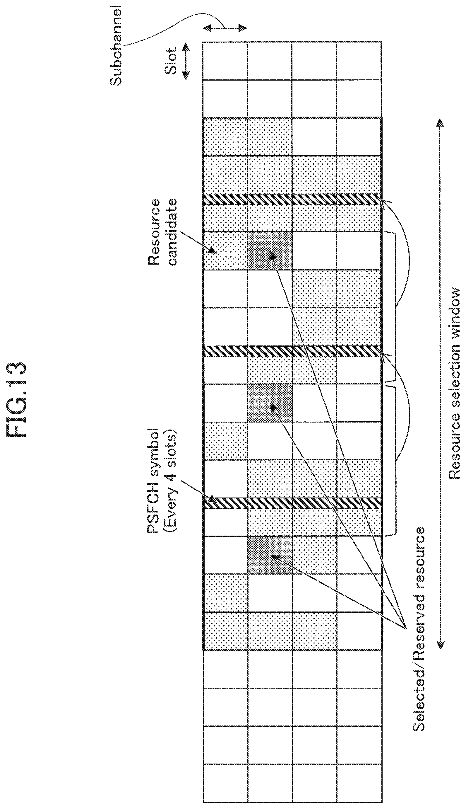 Patent US12323246 Figure 8 – Terminal, communication method, and wireless communication system for sidelink transmission
