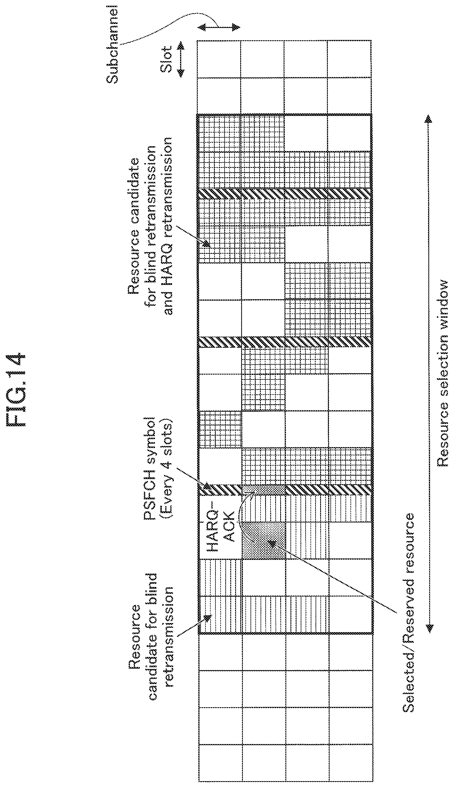 Patent US12323246 Figure 9 – Terminal, communication method, and wireless communication system for sidelink transmission