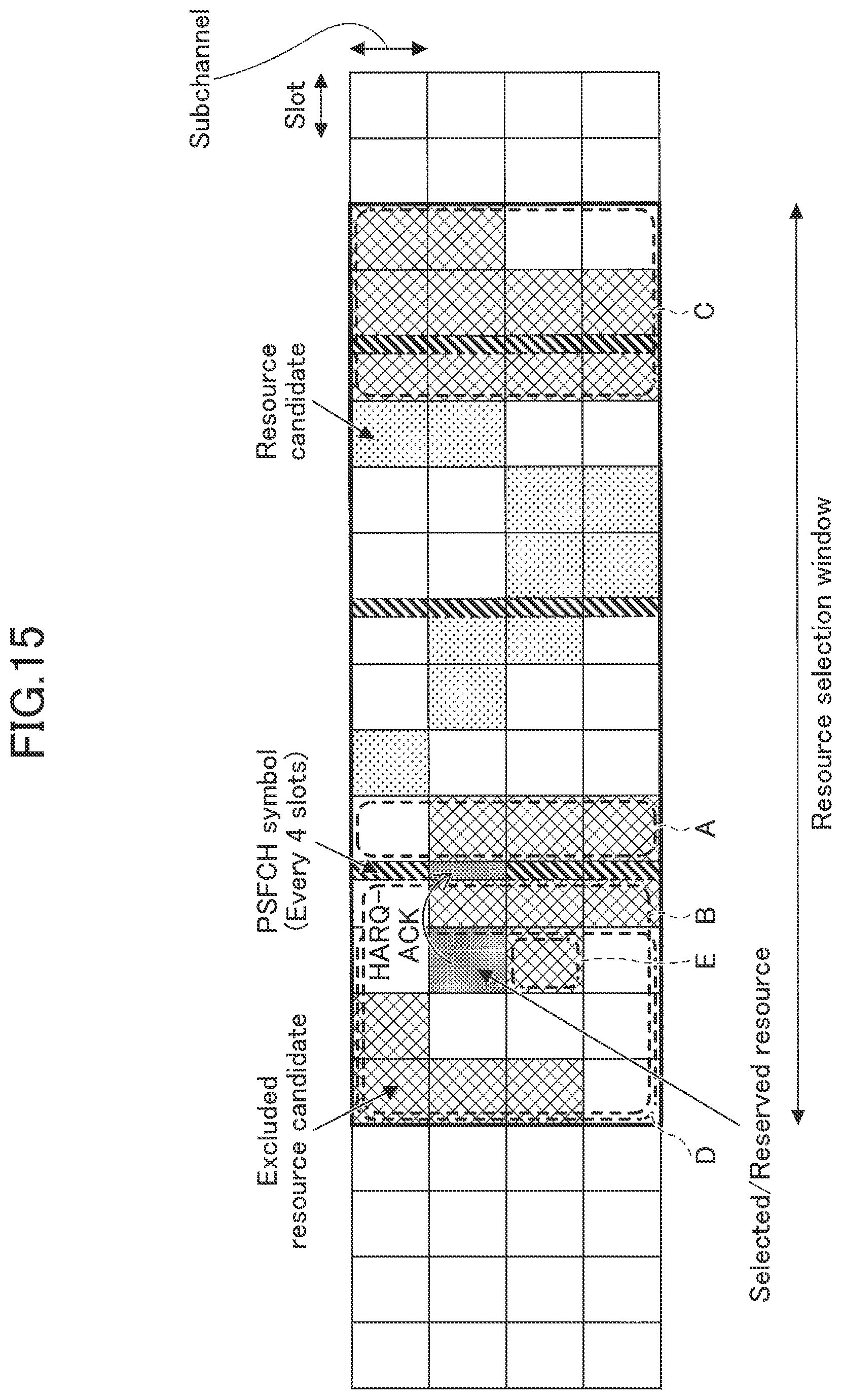 Patent US12323246 Figure 10 – Terminal, communication method, and wireless communication system for sidelink transmission