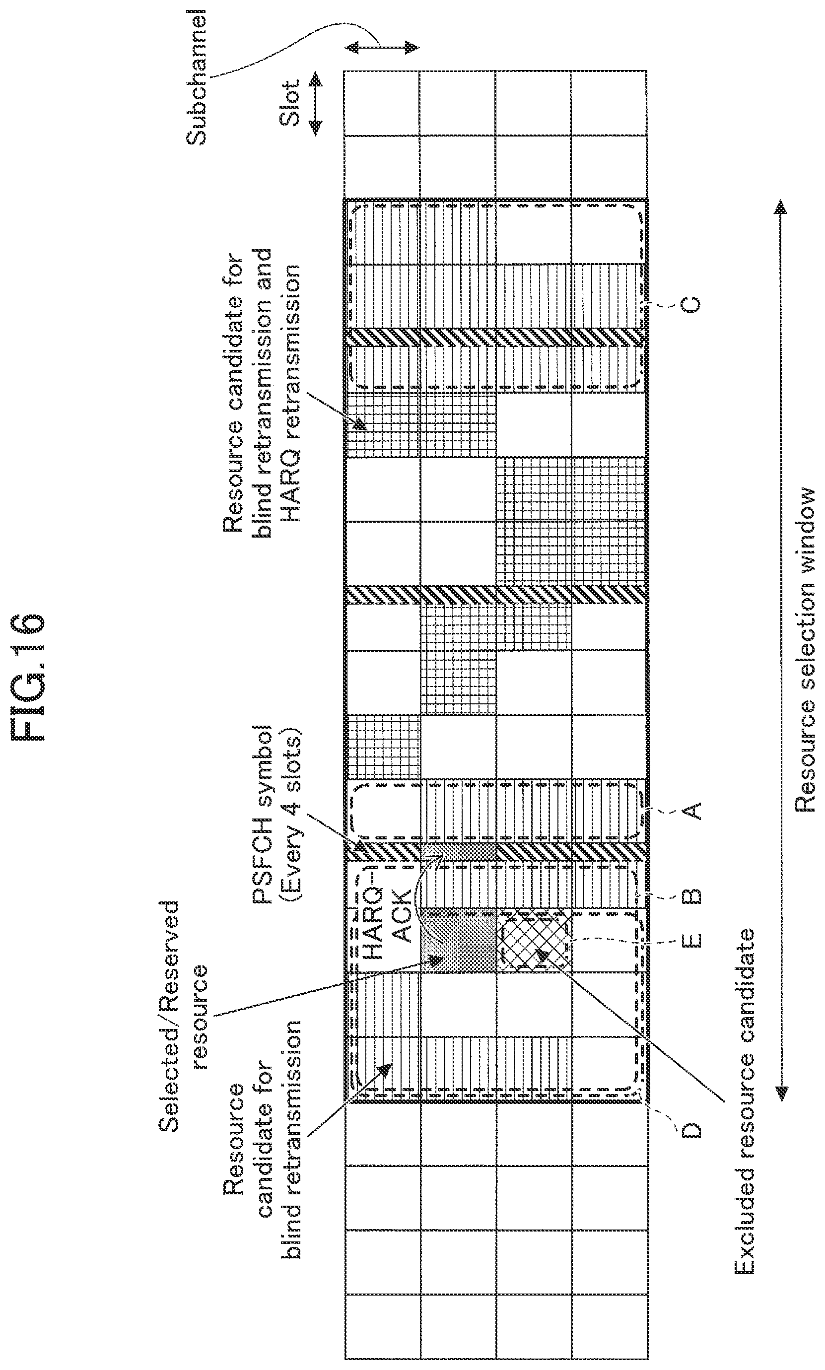 Patent US12323246 Figure 11 – Terminal, communication method, and wireless communication system for sidelink transmission