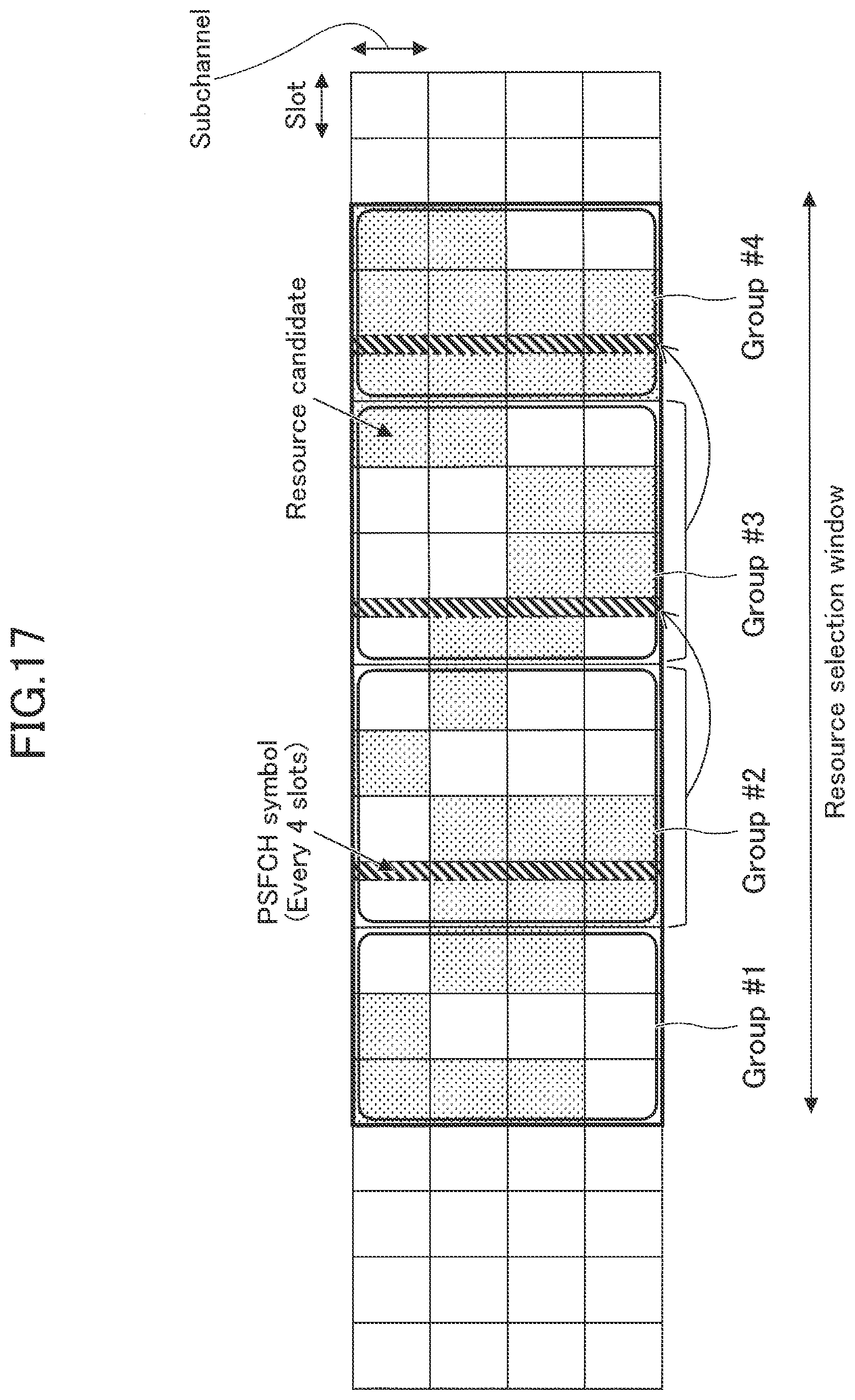 Patent US12323246 Figure 12 – Terminal, communication method, and wireless communication system for sidelink transmission