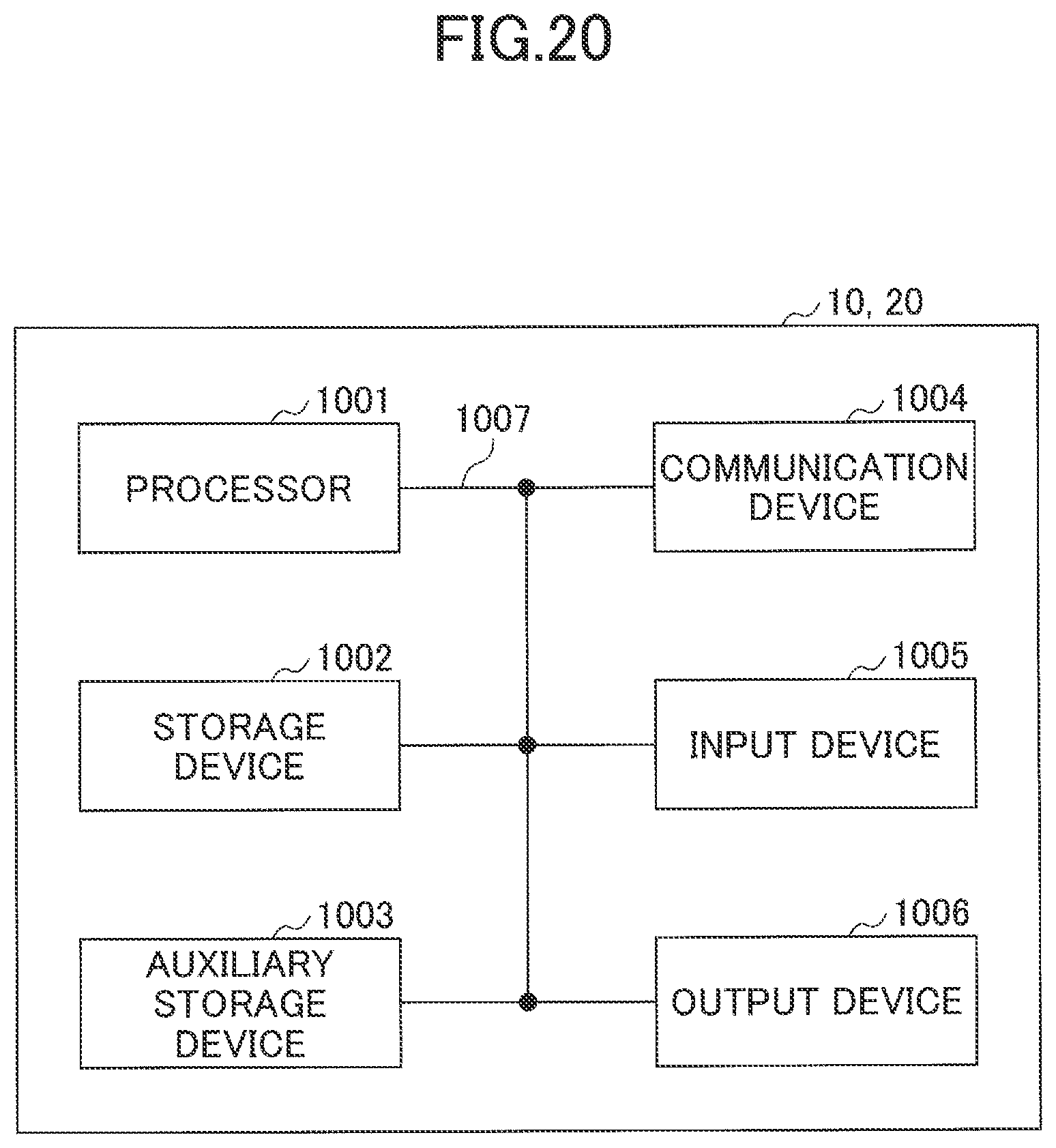 Patent US12323246 Figure 14 – Terminal, communication method, and wireless communication system for sidelink transmission