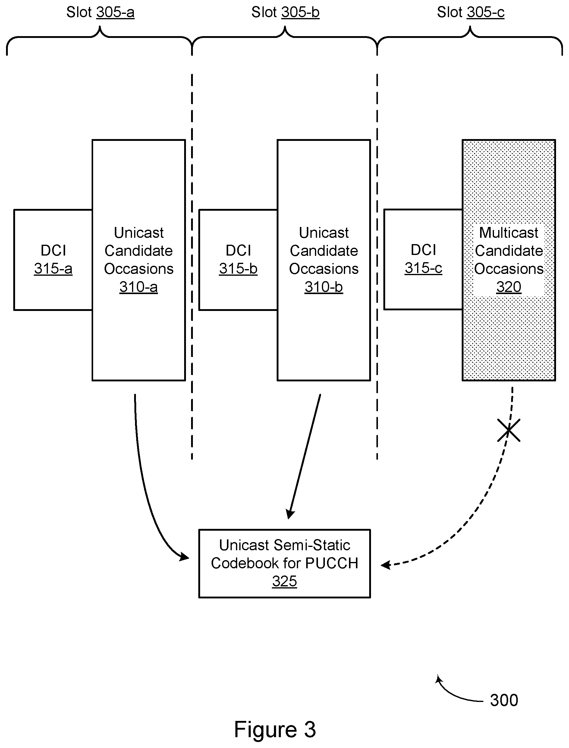 Patent US12323248 Figure 3 – Feedback for multicast and broadcast messages