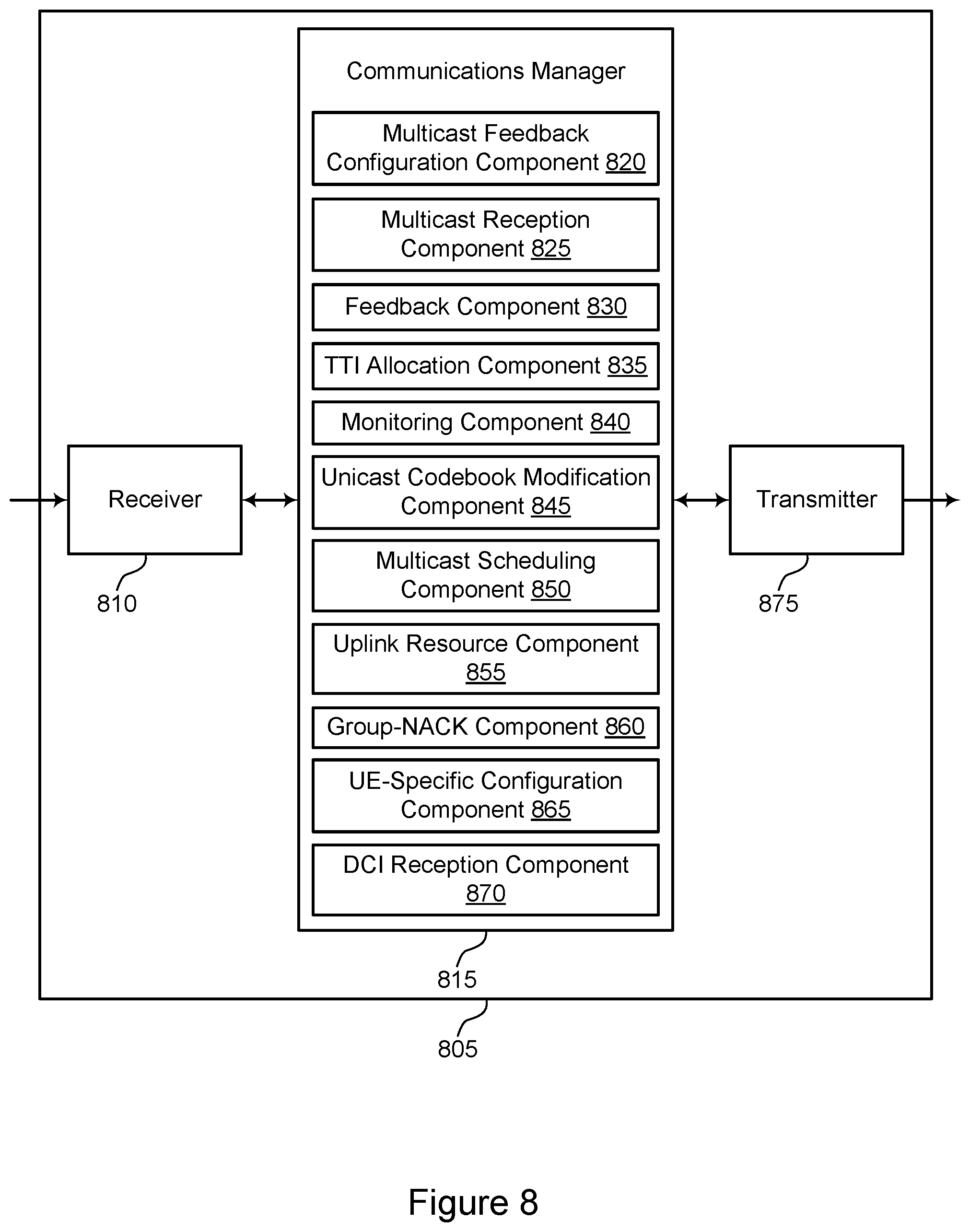 Patent US12323248 Figure 8 – Feedback for multicast and broadcast messages