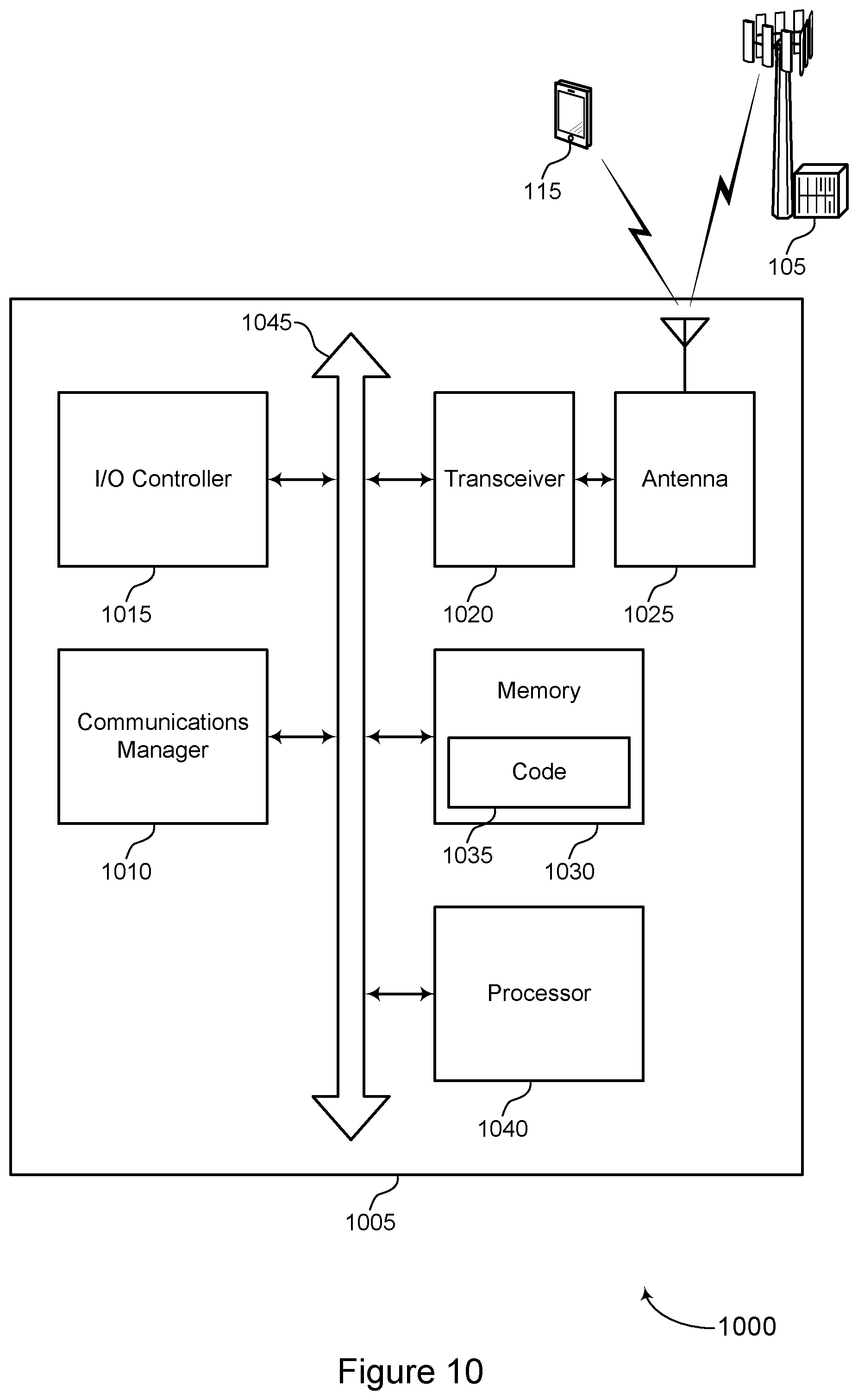 Patent US12323248 Figure 10 – Feedback for multicast and broadcast messages