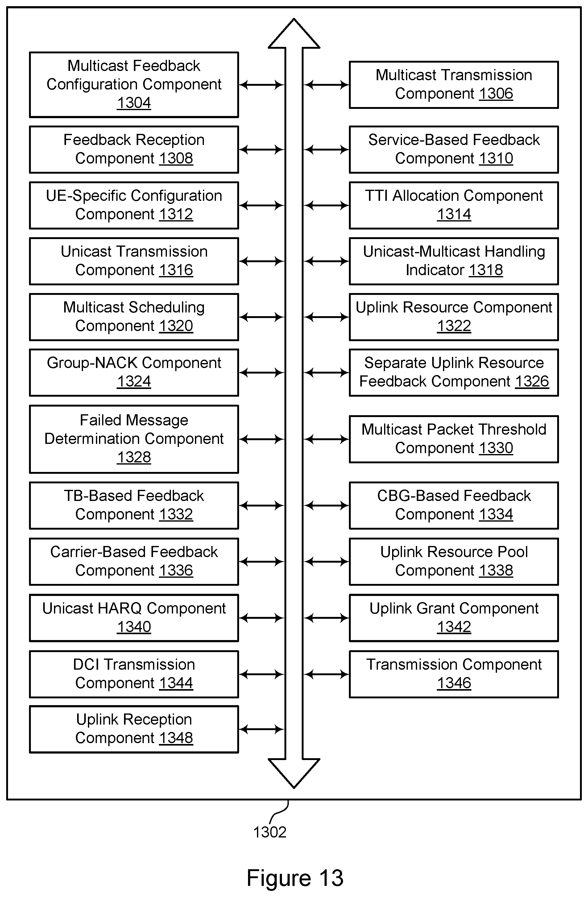 Patent US12323248 Figure 13 – Feedback for multicast and broadcast messages