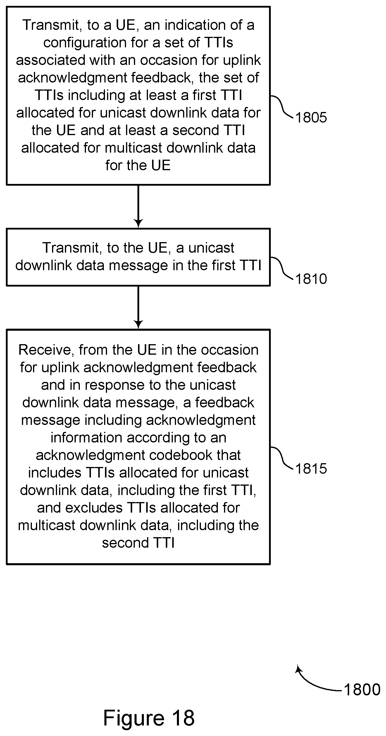 Patent US12323248 Figure 18 – Feedback for multicast and broadcast messages