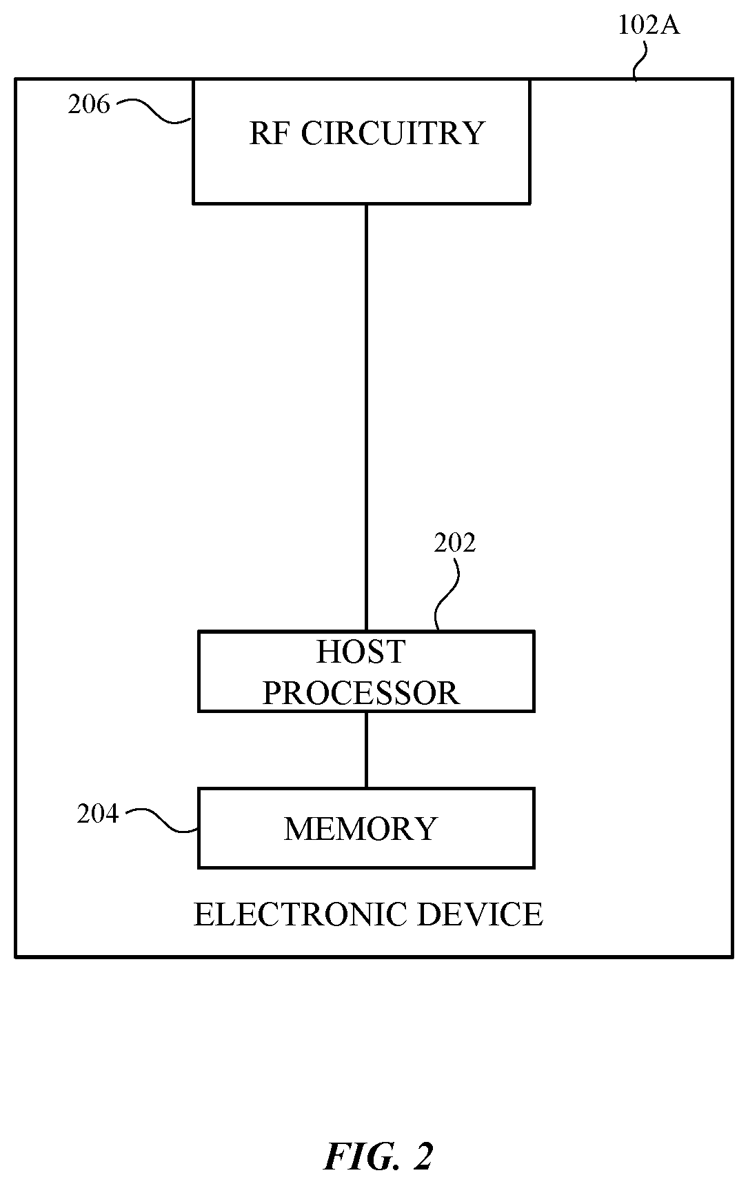 Patent US12323249 Figure 2 – Block acknowledgment for a multicast transmission with multiple concurrent streams