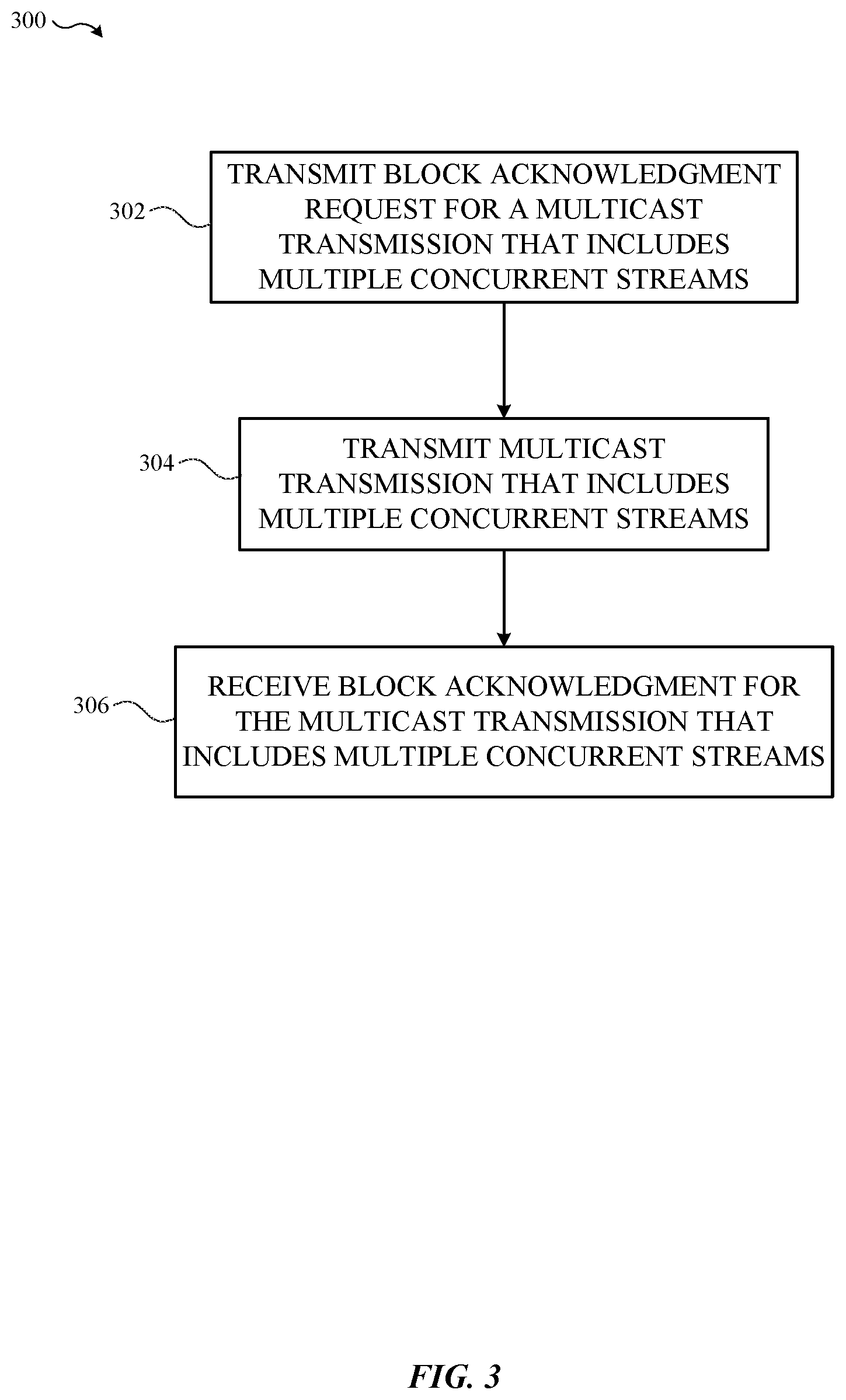 Patent US12323249 Figure 3 – Block acknowledgment for a multicast transmission with multiple concurrent streams