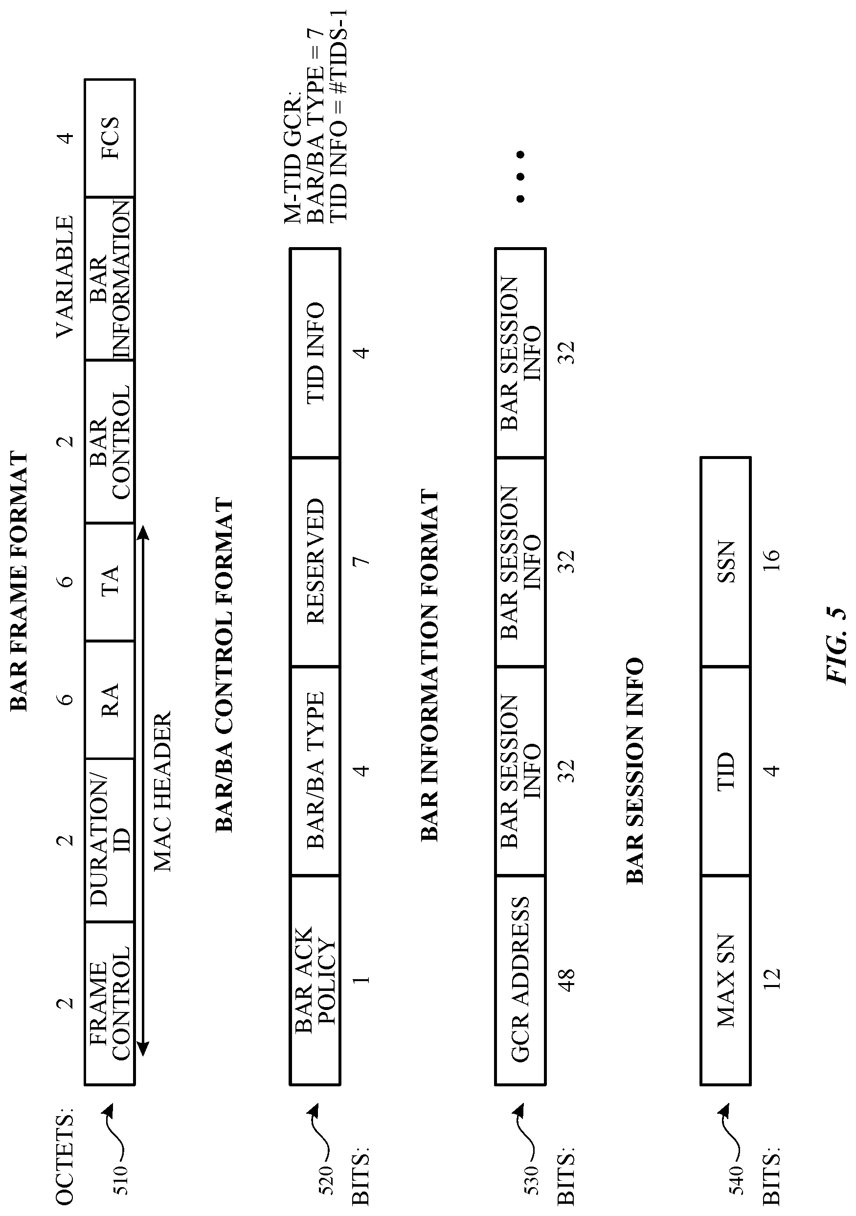 Patent US12323249 Figure 5 – Block acknowledgment for a multicast transmission with multiple concurrent streams
