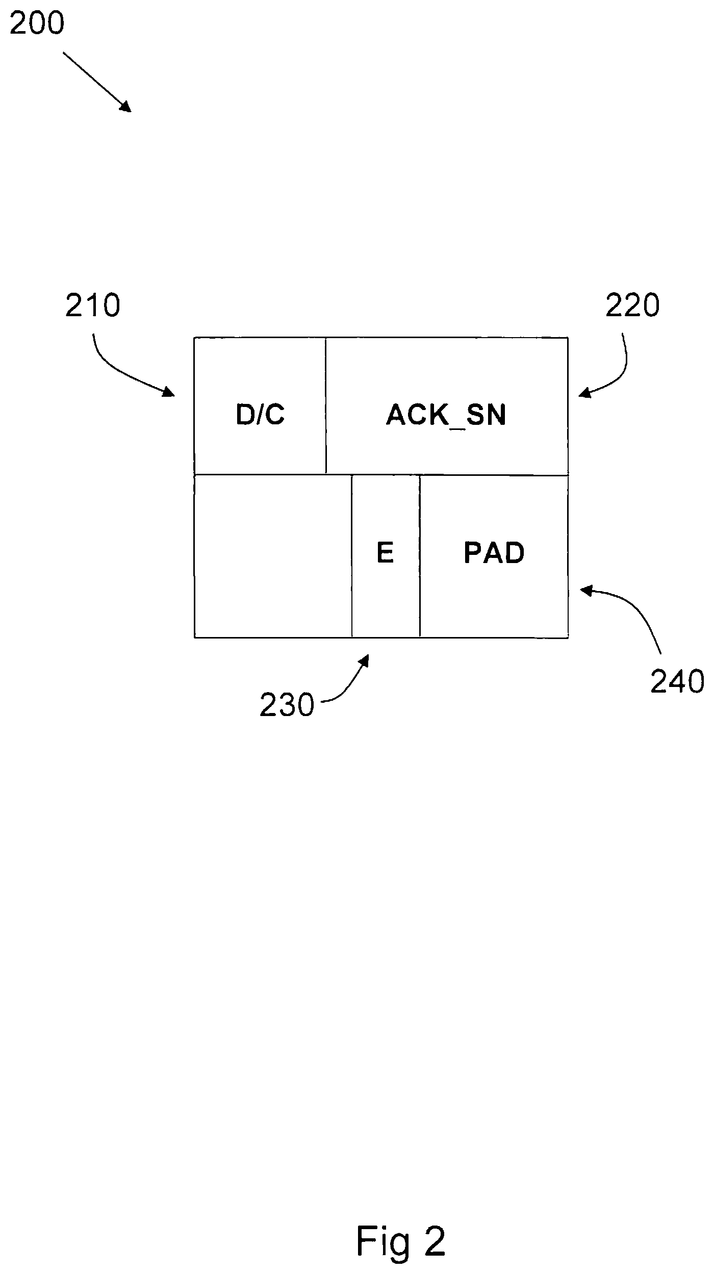 Patent US12323250 Figure 2 – Method and a device for improved status reports