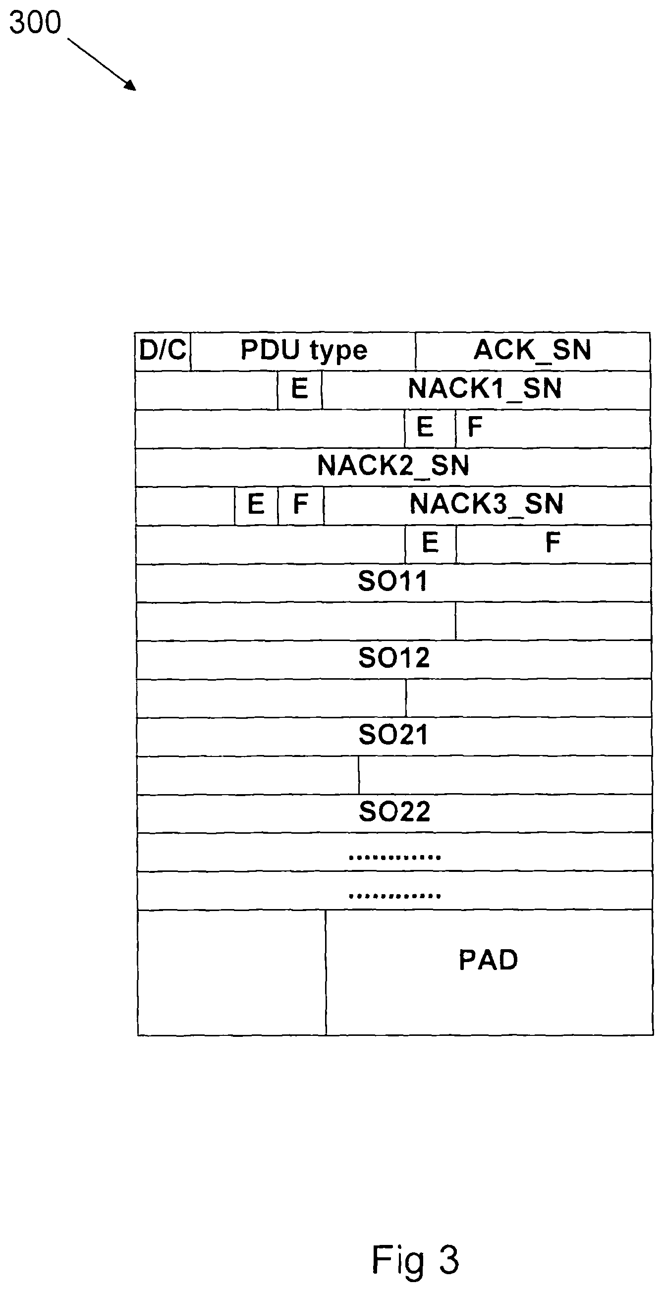 Patent US12323250 Figure 3 – Method and a device for improved status reports