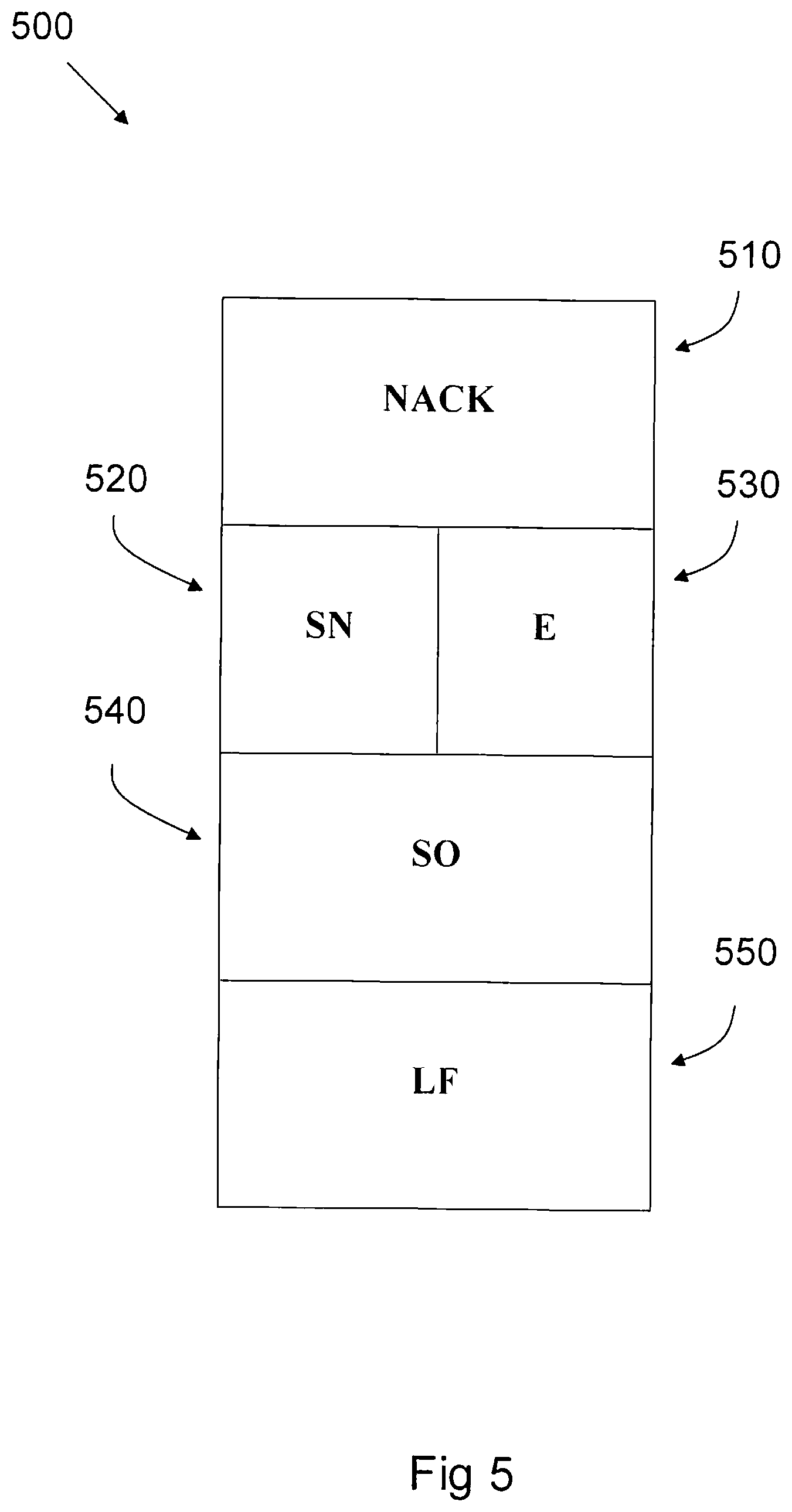 Patent US12323250 Figure 5 – Method and a device for improved status reports