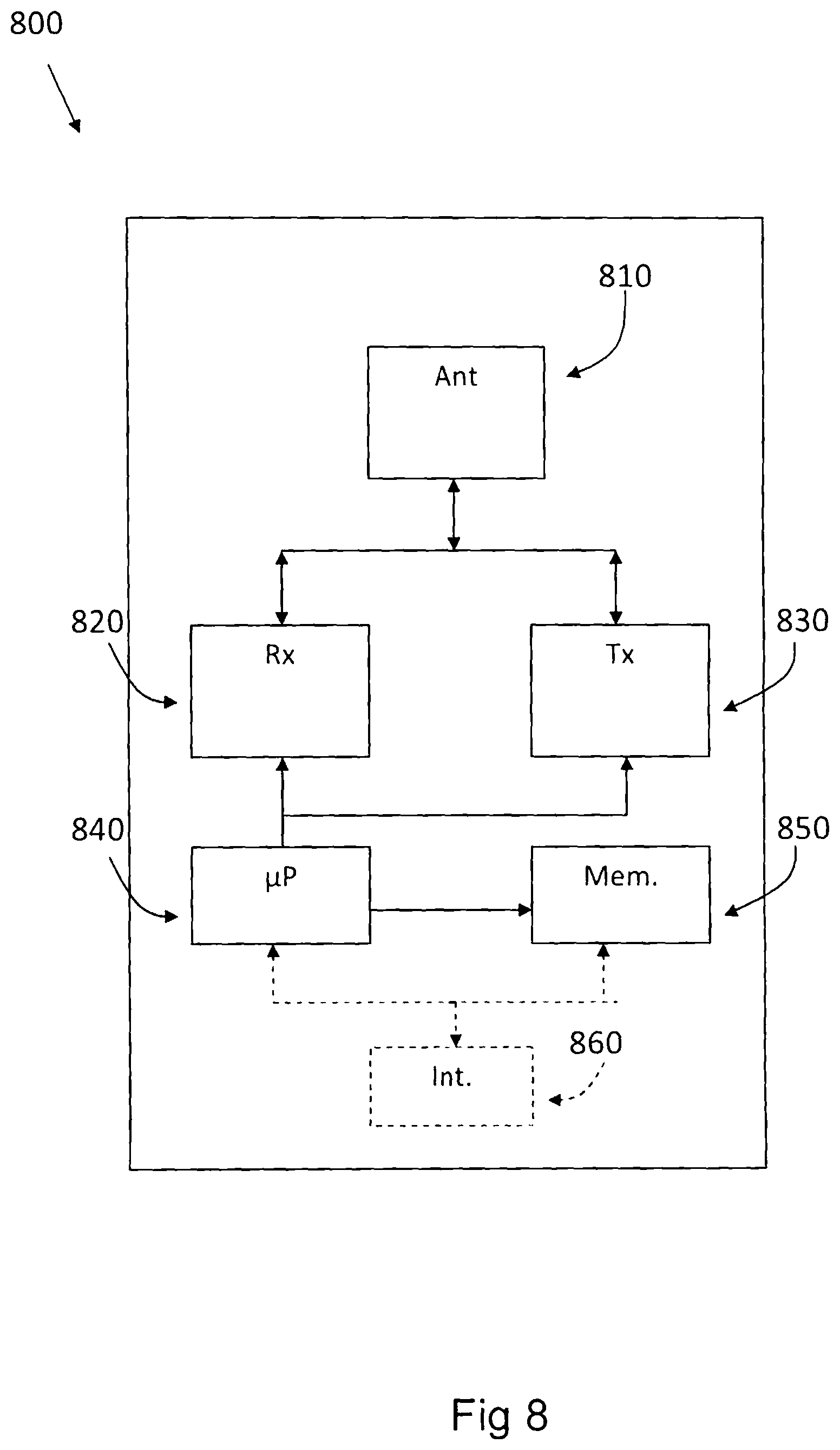 Patent US12323250 Figure 8 – Method and a device for improved status reports