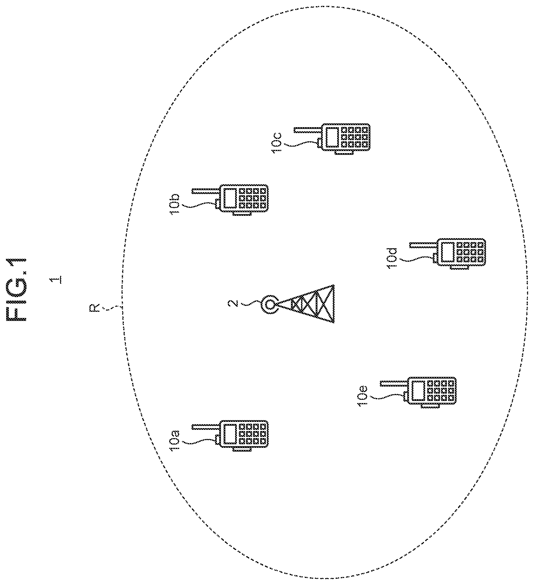 Patent US12323251 — Wireless communication device, wireless communication base station, and wireless communication method — Figure 1