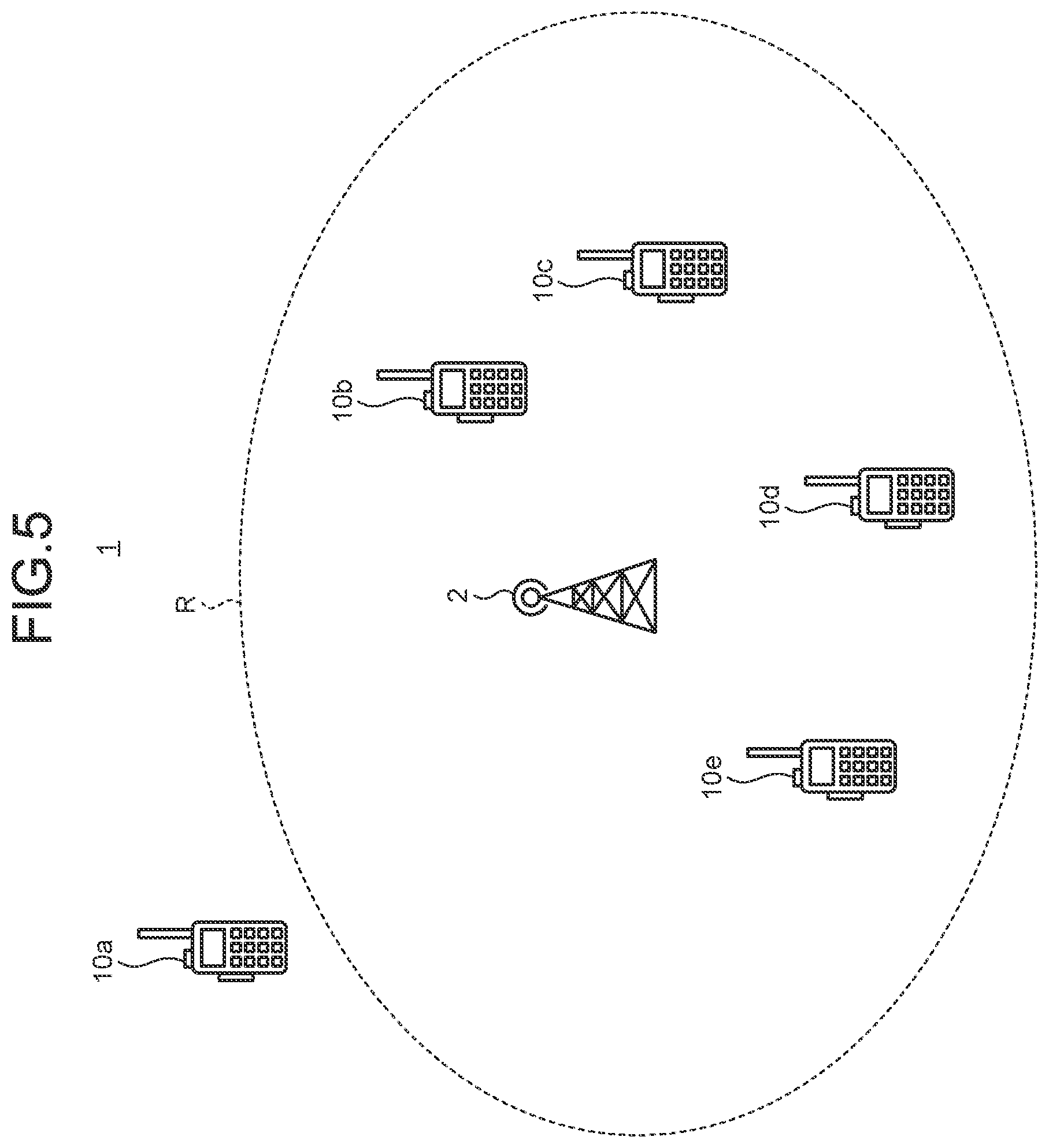 Patent US12323251 Figure 5 – Wireless communication device, wireless communication base station, and wireless communication method