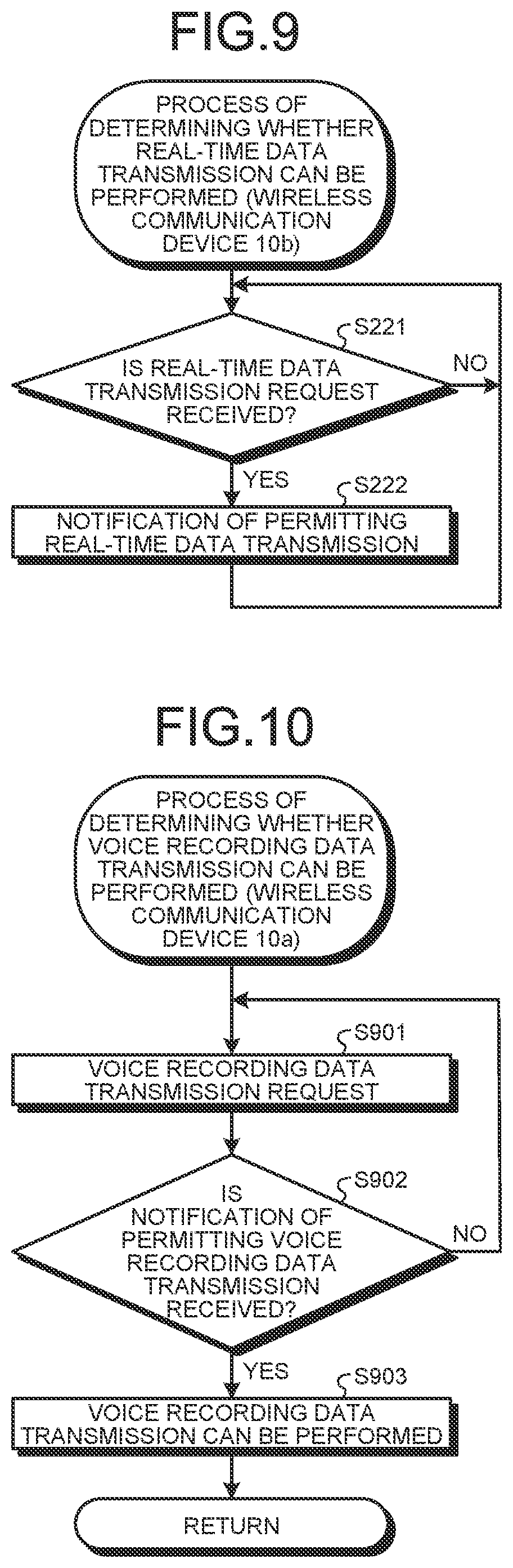Patent US12323251 Figure 9 – Wireless communication device, wireless communication base station, and wireless communication method