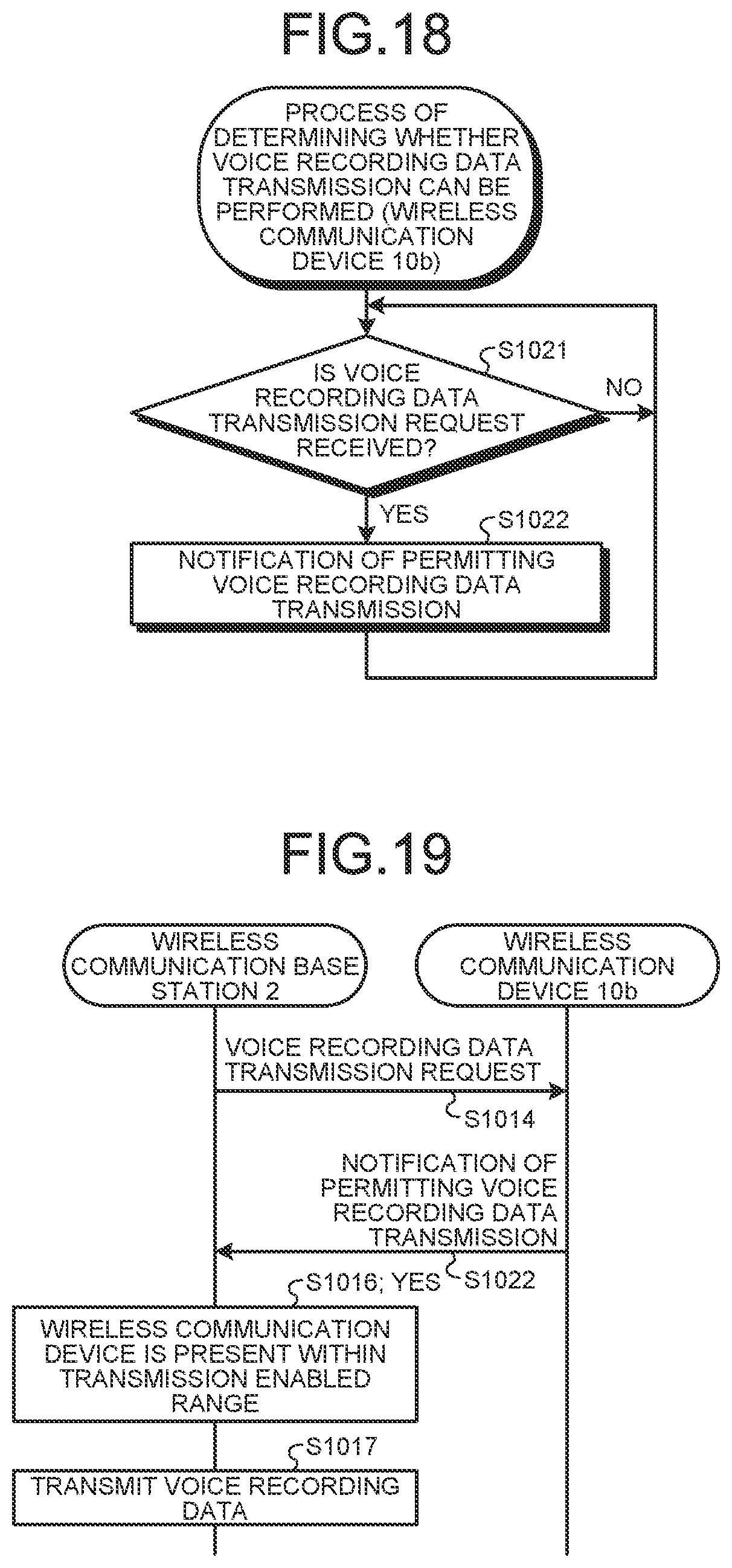 Patent US12323251 Figure 16 – Wireless communication device, wireless communication base station, and wireless communication method