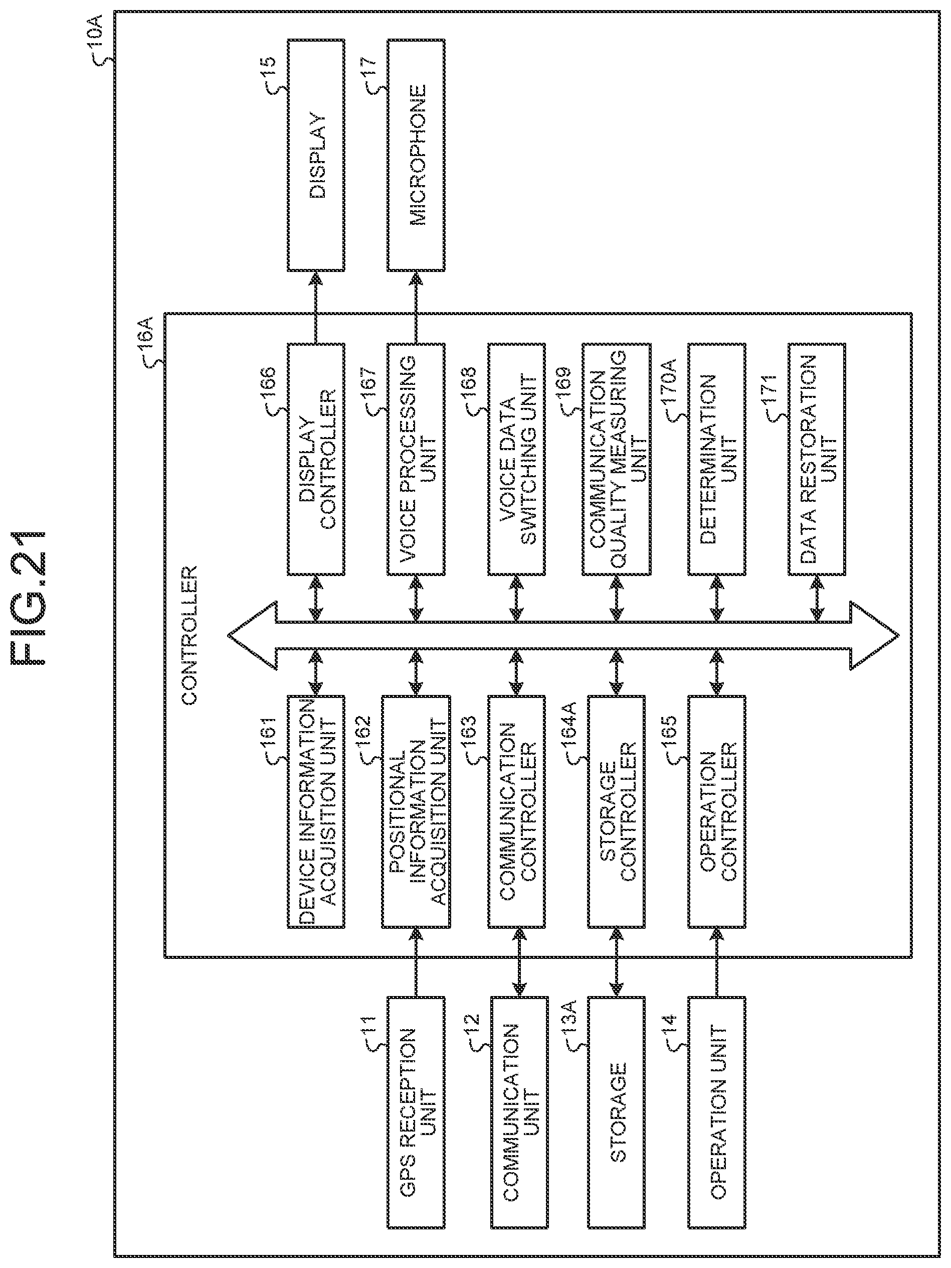 Patent US12323251 Figure 18 – Wireless communication device, wireless communication base station, and wireless communication method