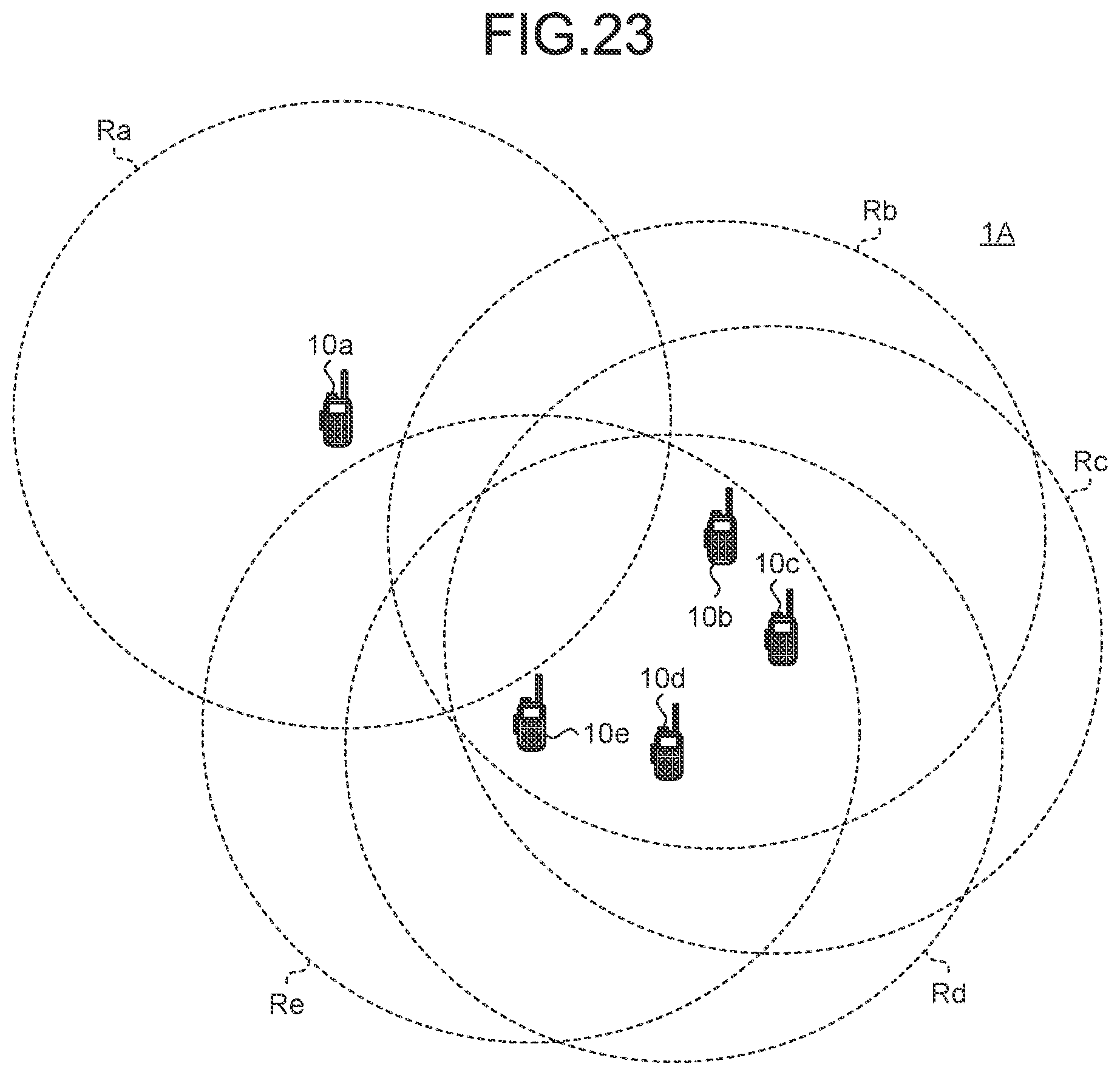 Patent US12323251 Figure 20 – Wireless communication device, wireless communication base station, and wireless communication method