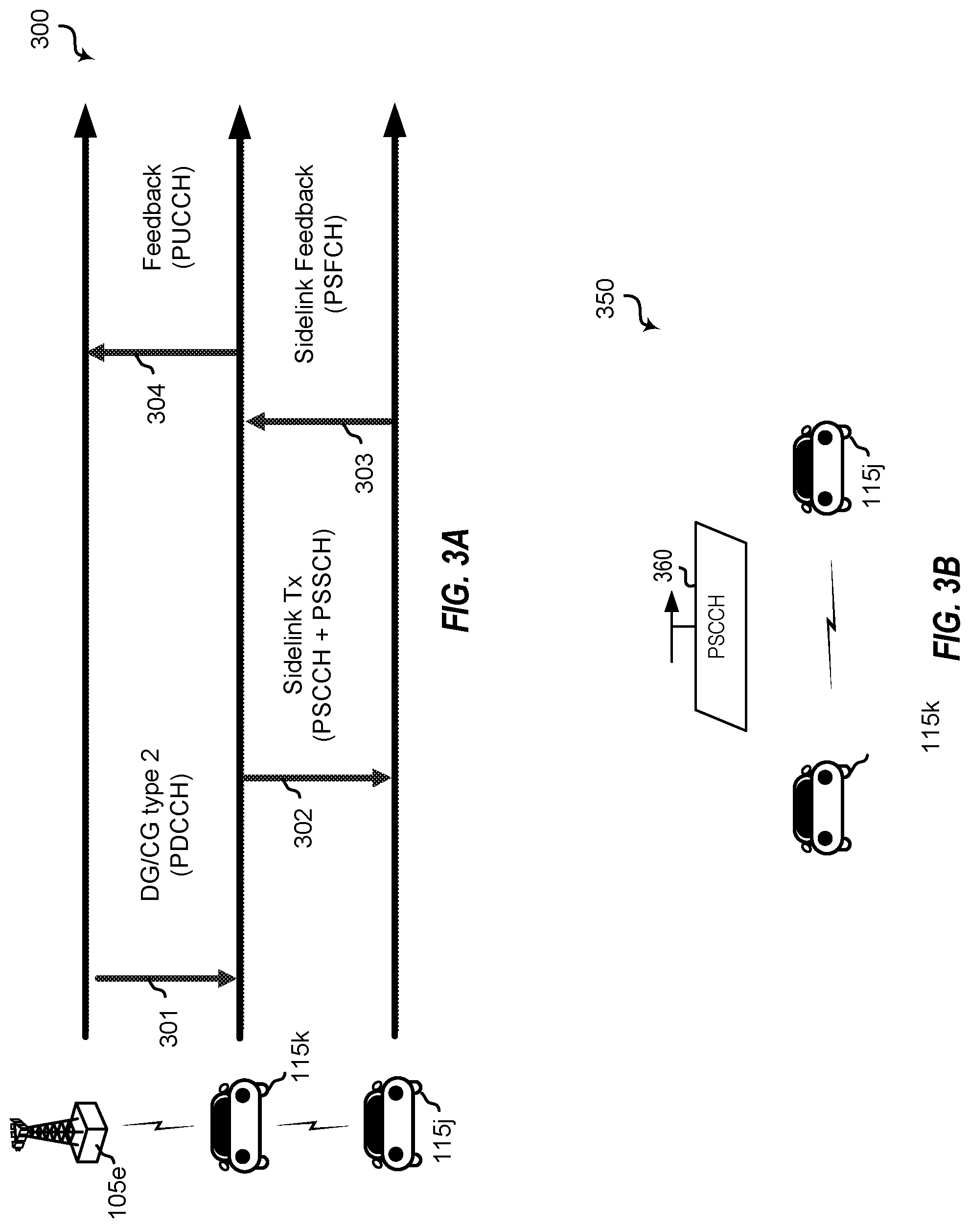 Patent US12323252 Figure 3 – Blind re-transmission (reTx) for sidelink communications