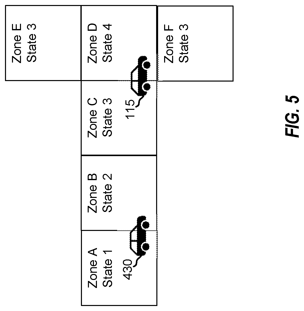 Patent US12323252 Figure 5 – Blind re-transmission (reTx) for sidelink communications